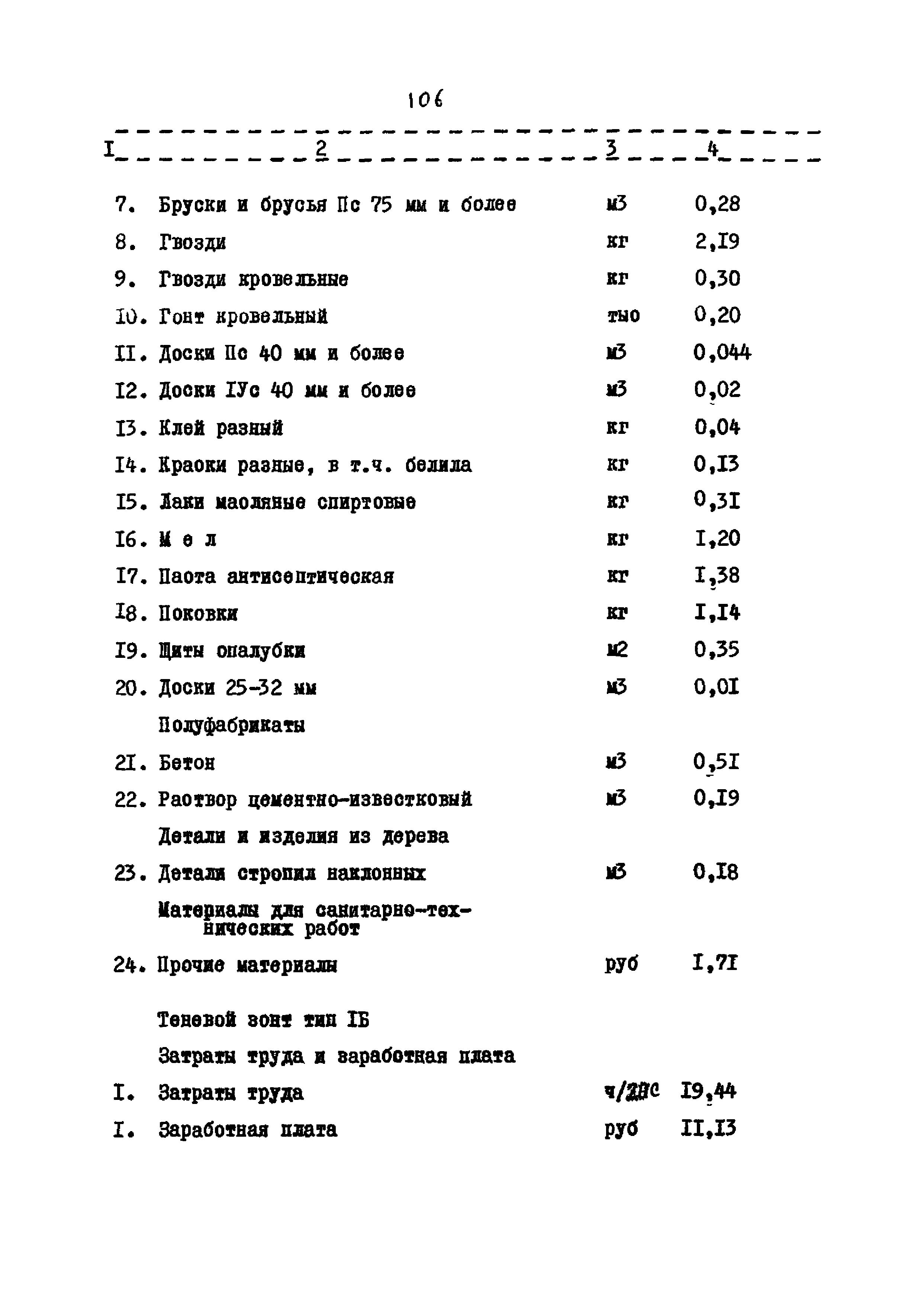 Типовой проект 320-58