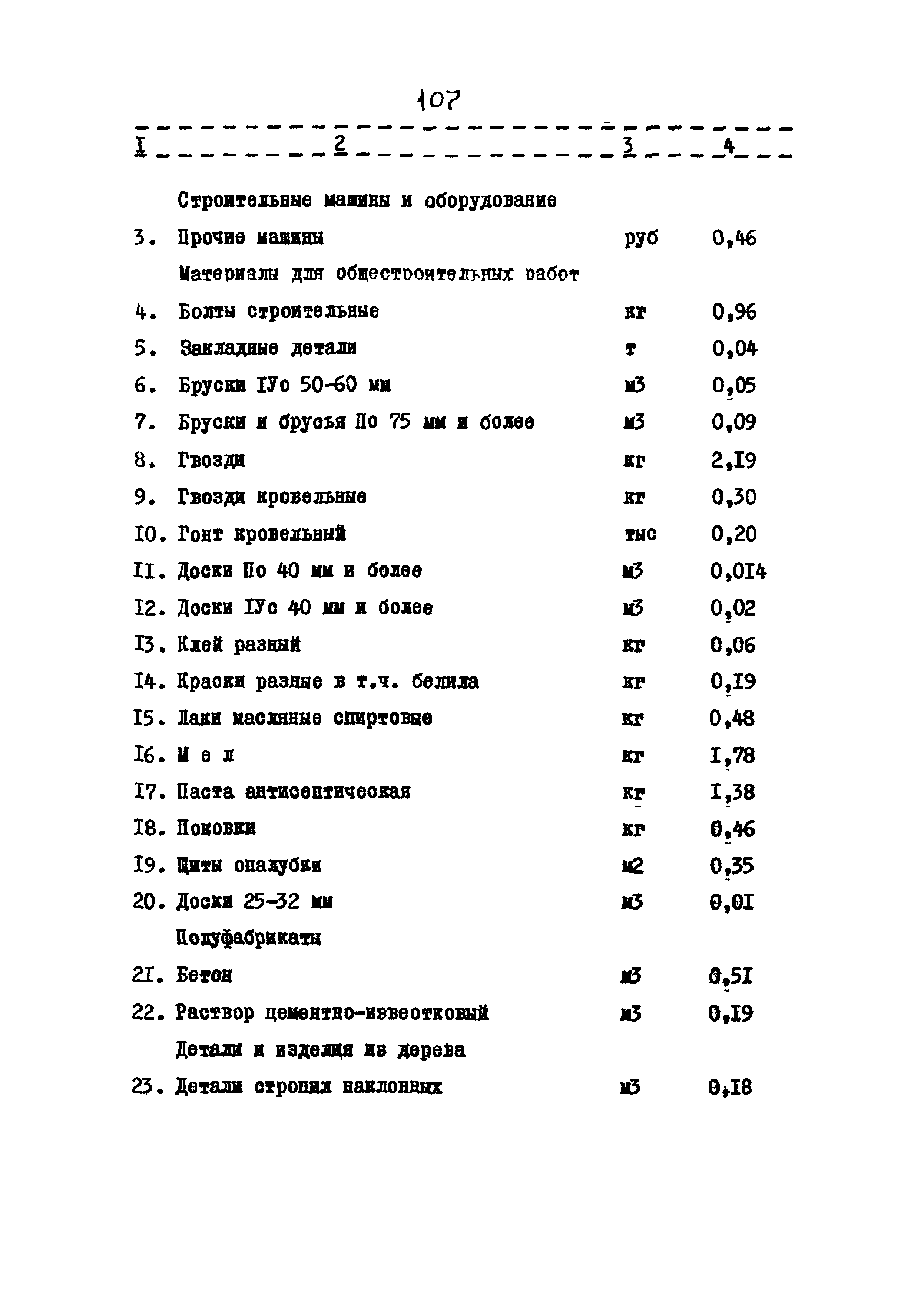 Типовой проект 320-58