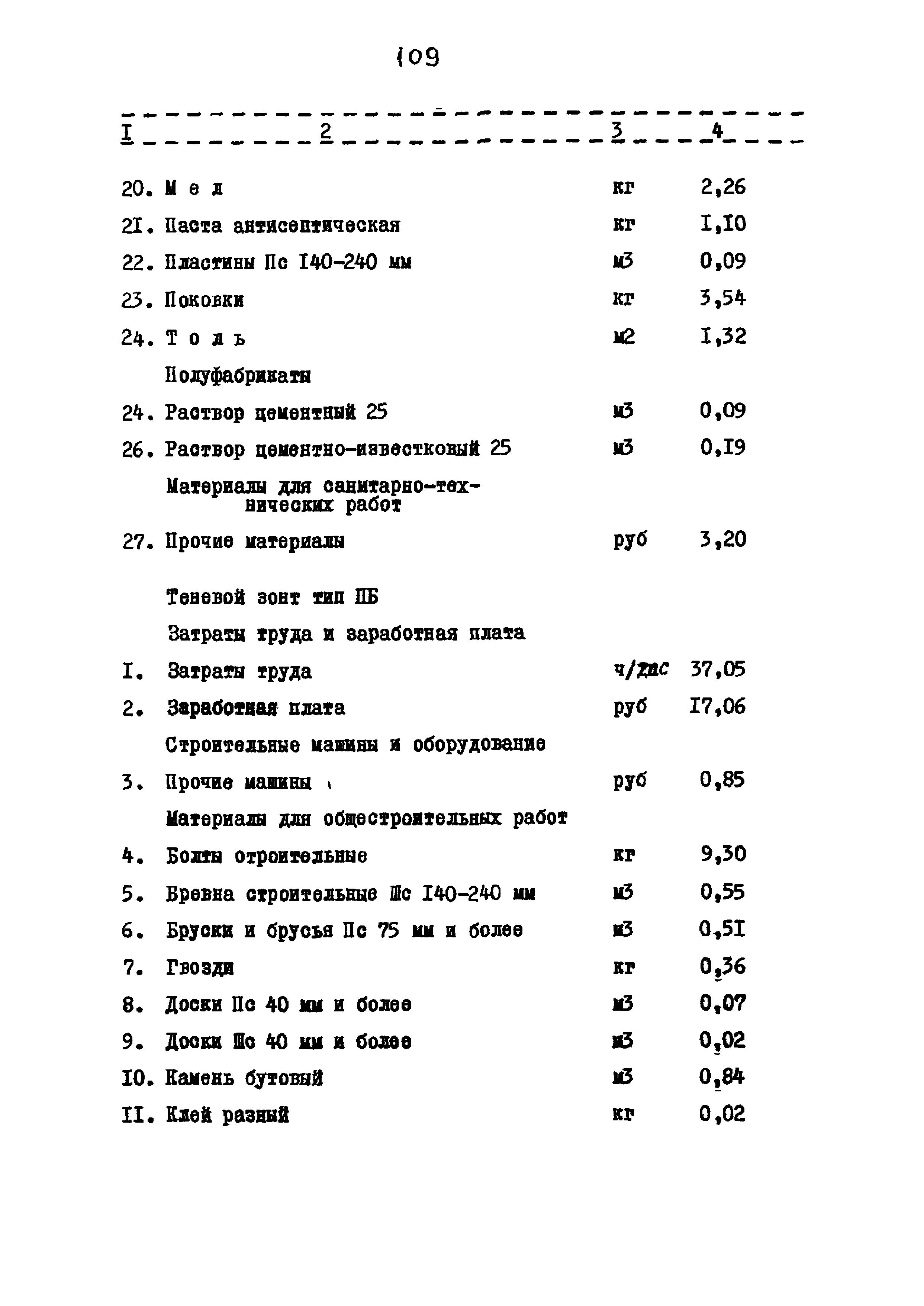 Типовой проект 320-58