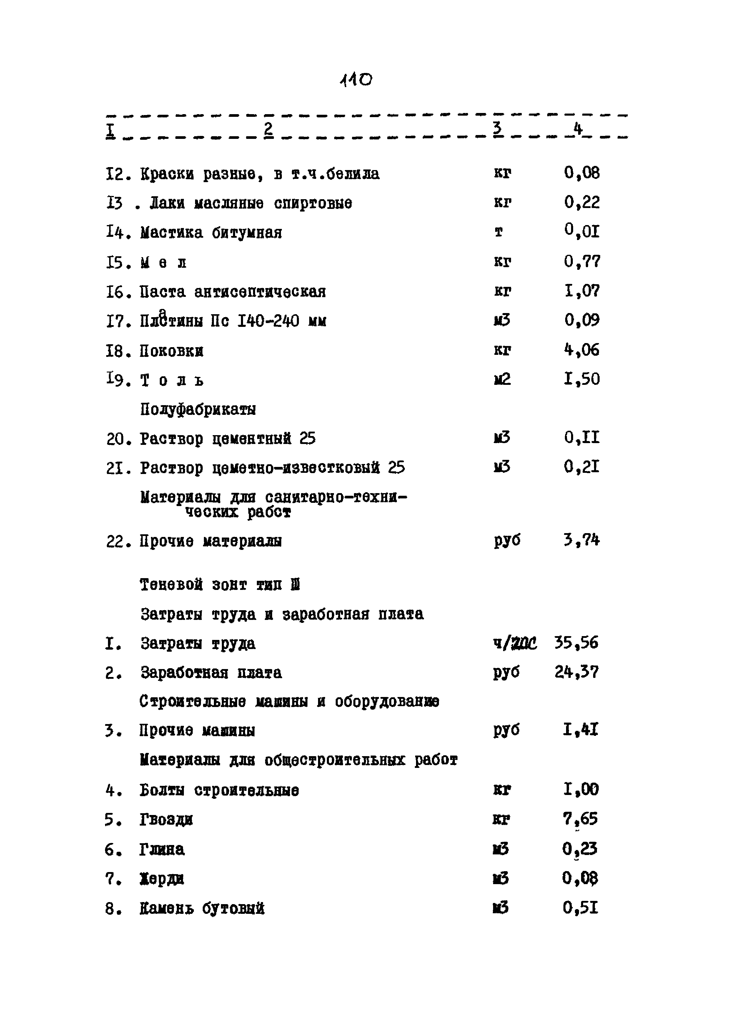 Типовой проект 320-58