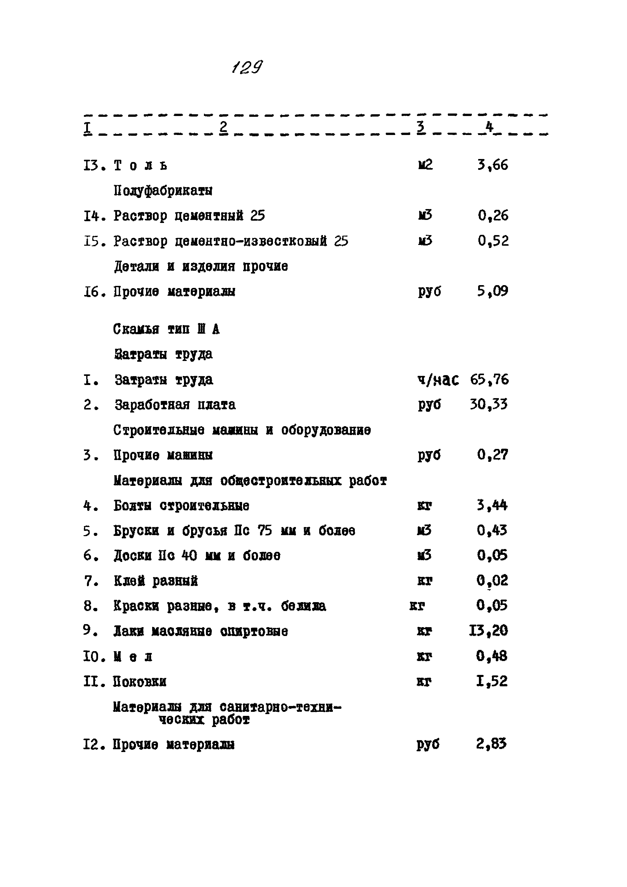 Типовой проект 320-58