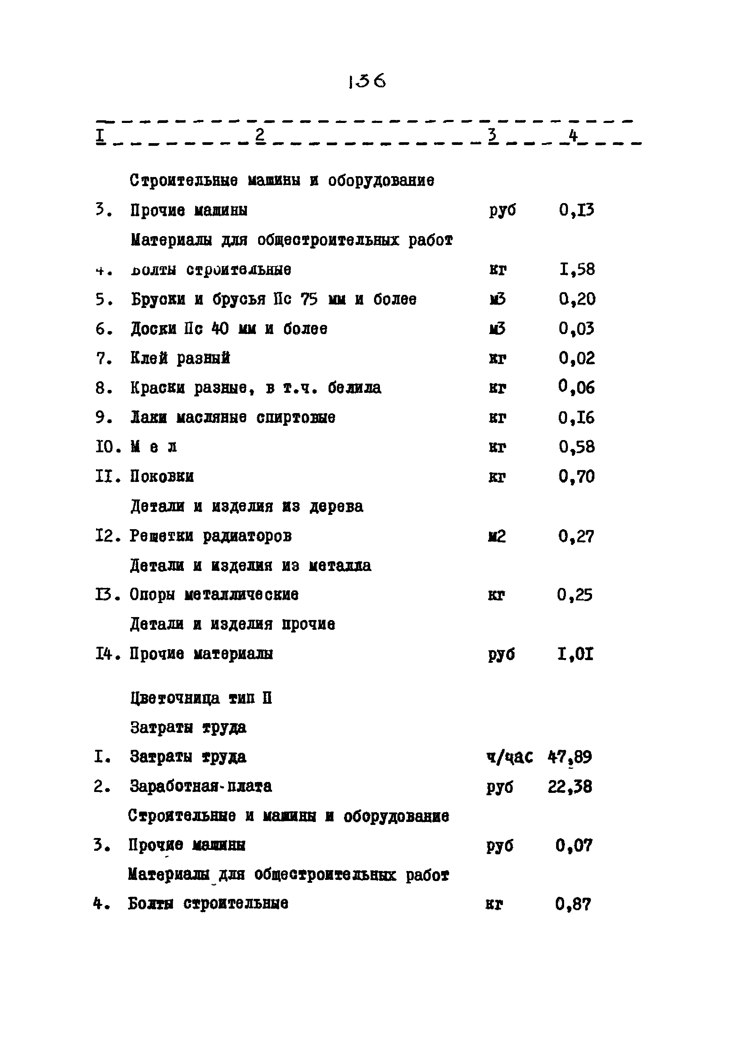 Типовой проект 320-58