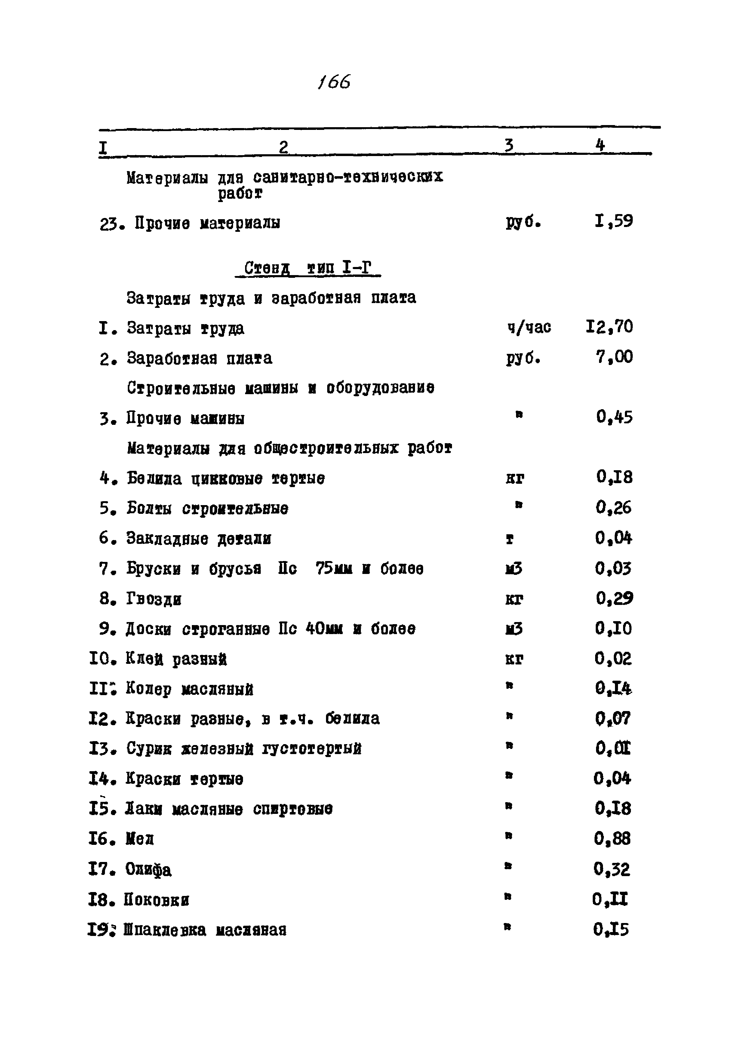 Типовой проект 320-58