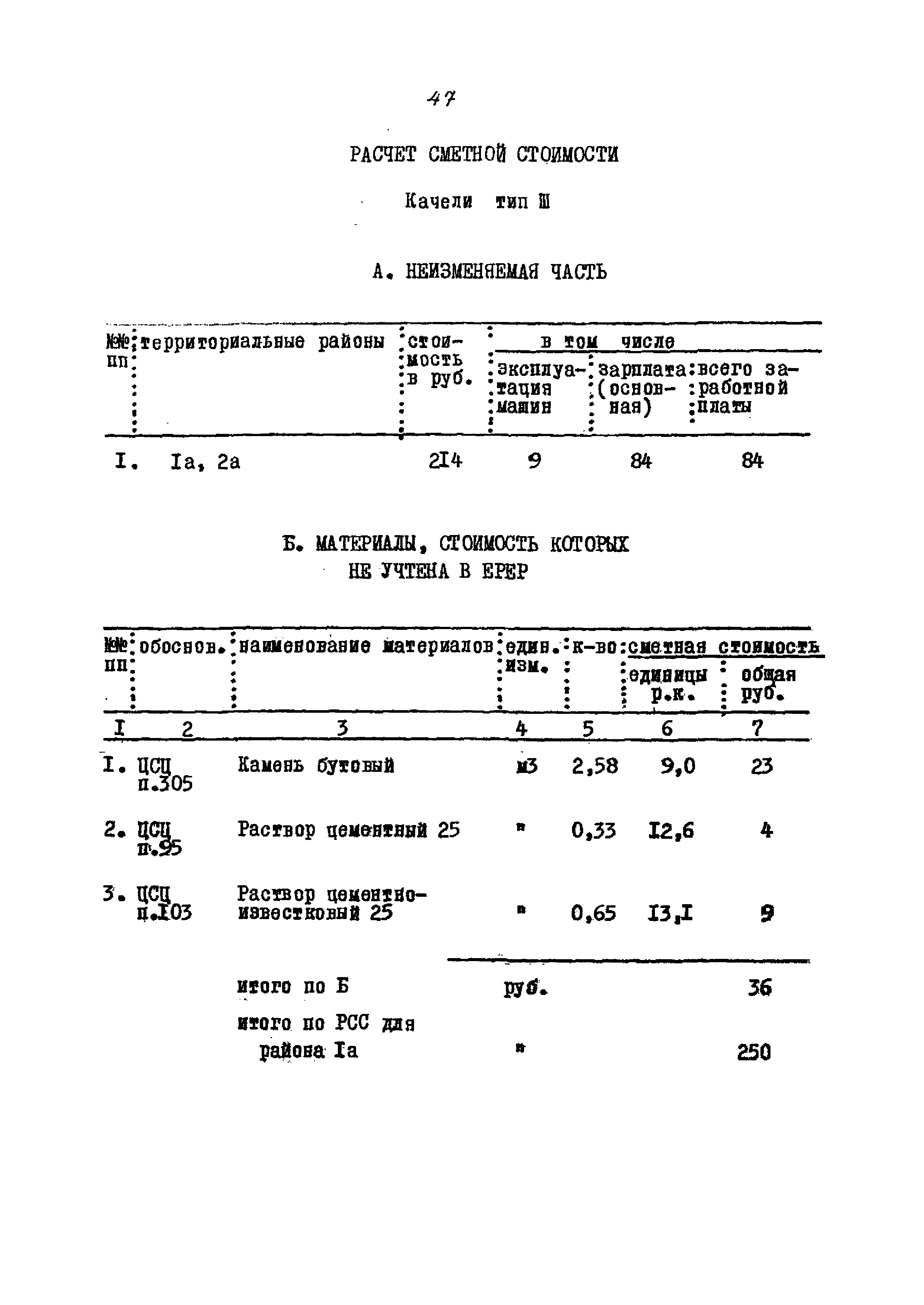 Типовой проект 320-58