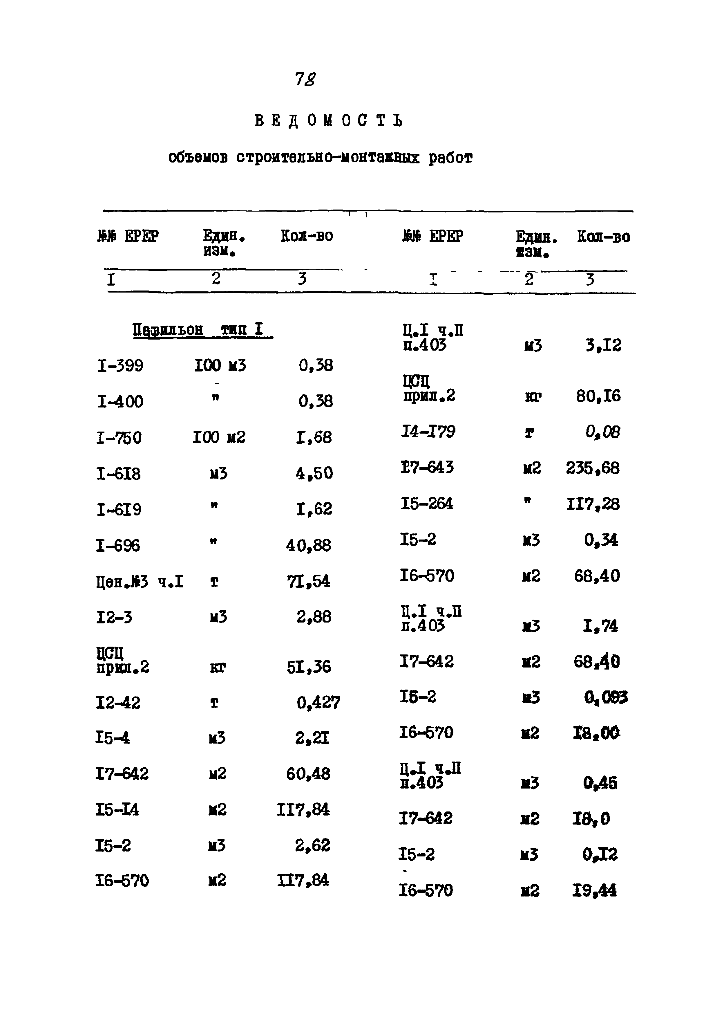 Типовой проект 320-58