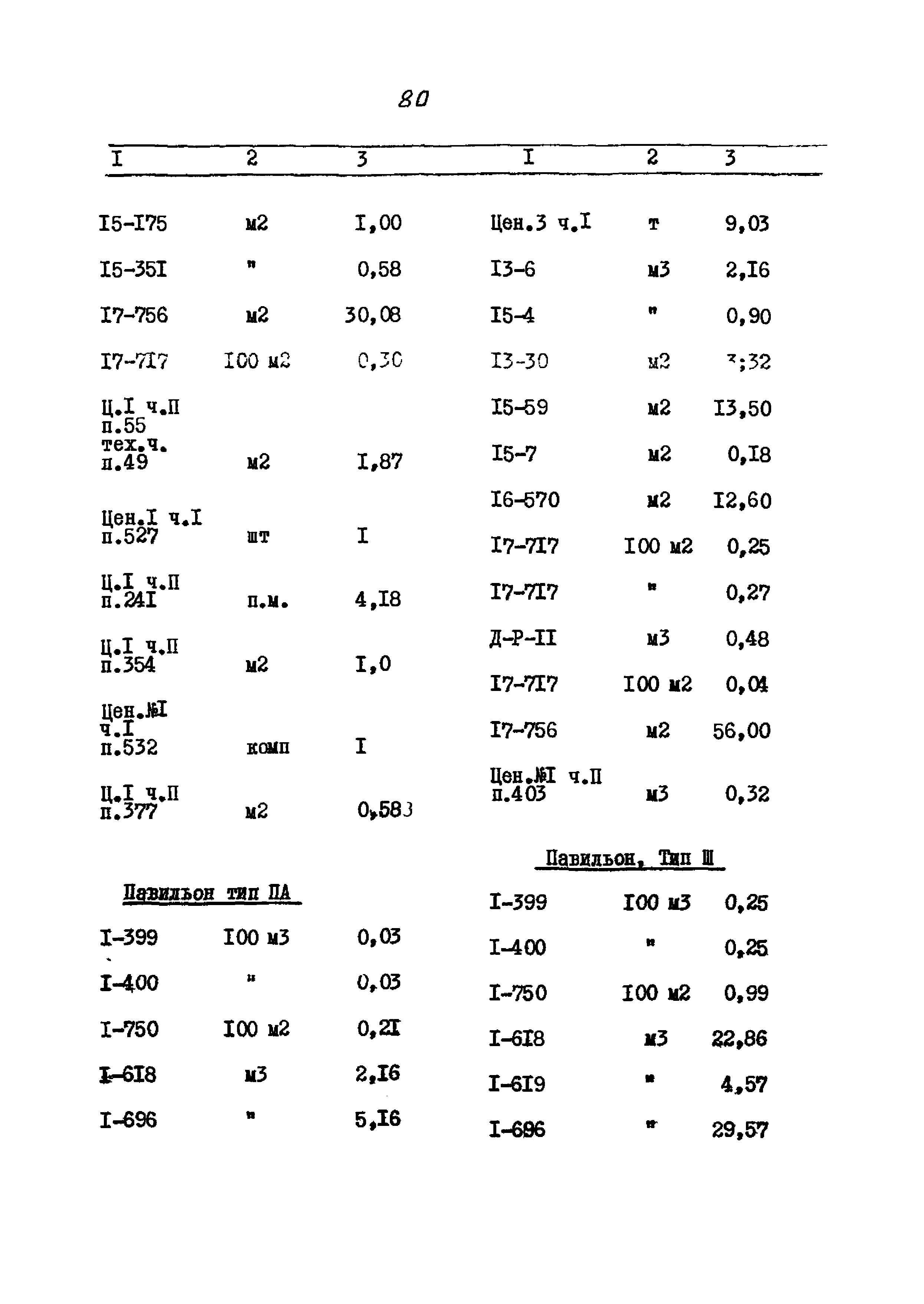 Типовой проект 320-58