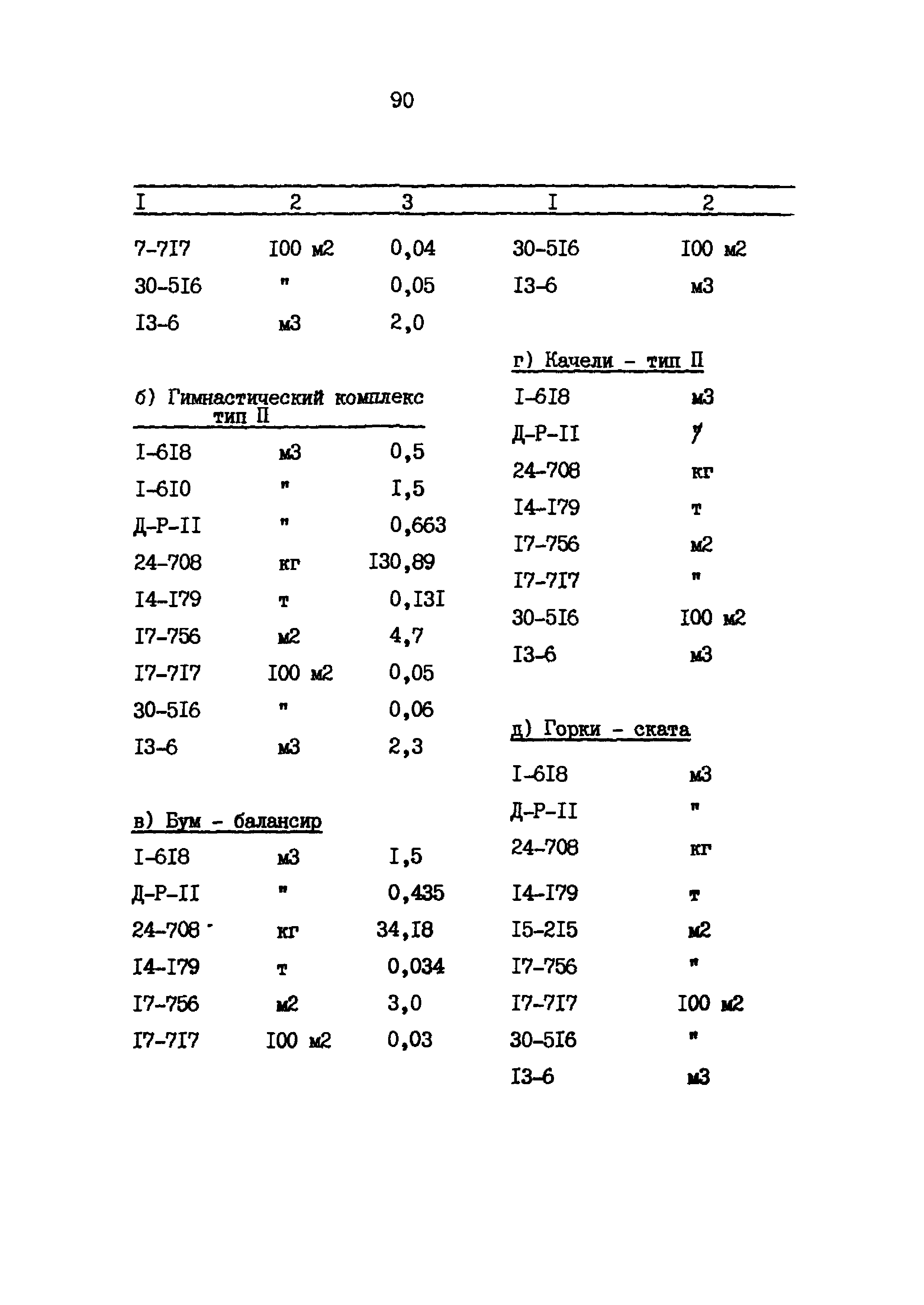 Типовой проект 320-58