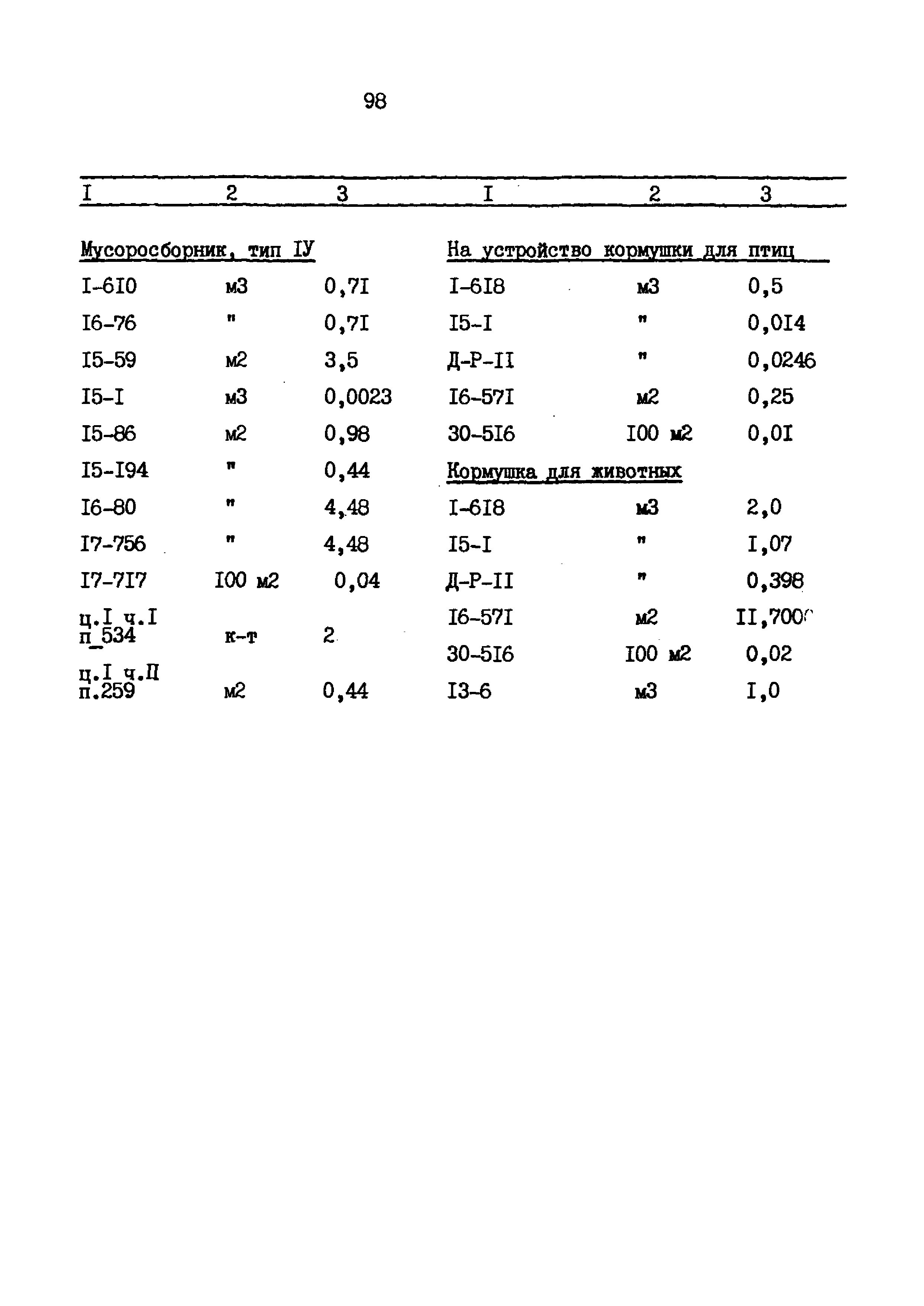 Типовой проект 320-58