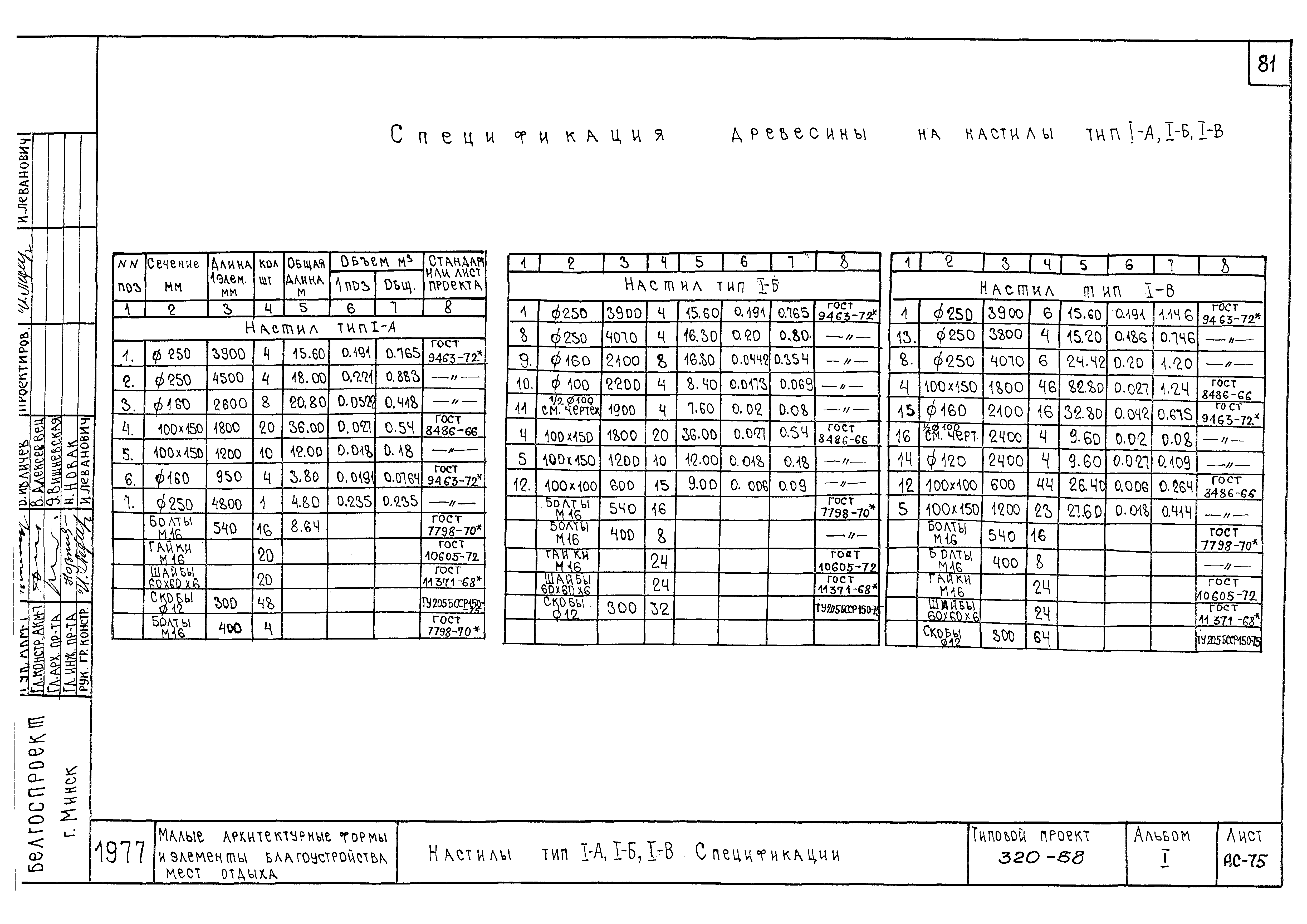 Типовой проект 320-58