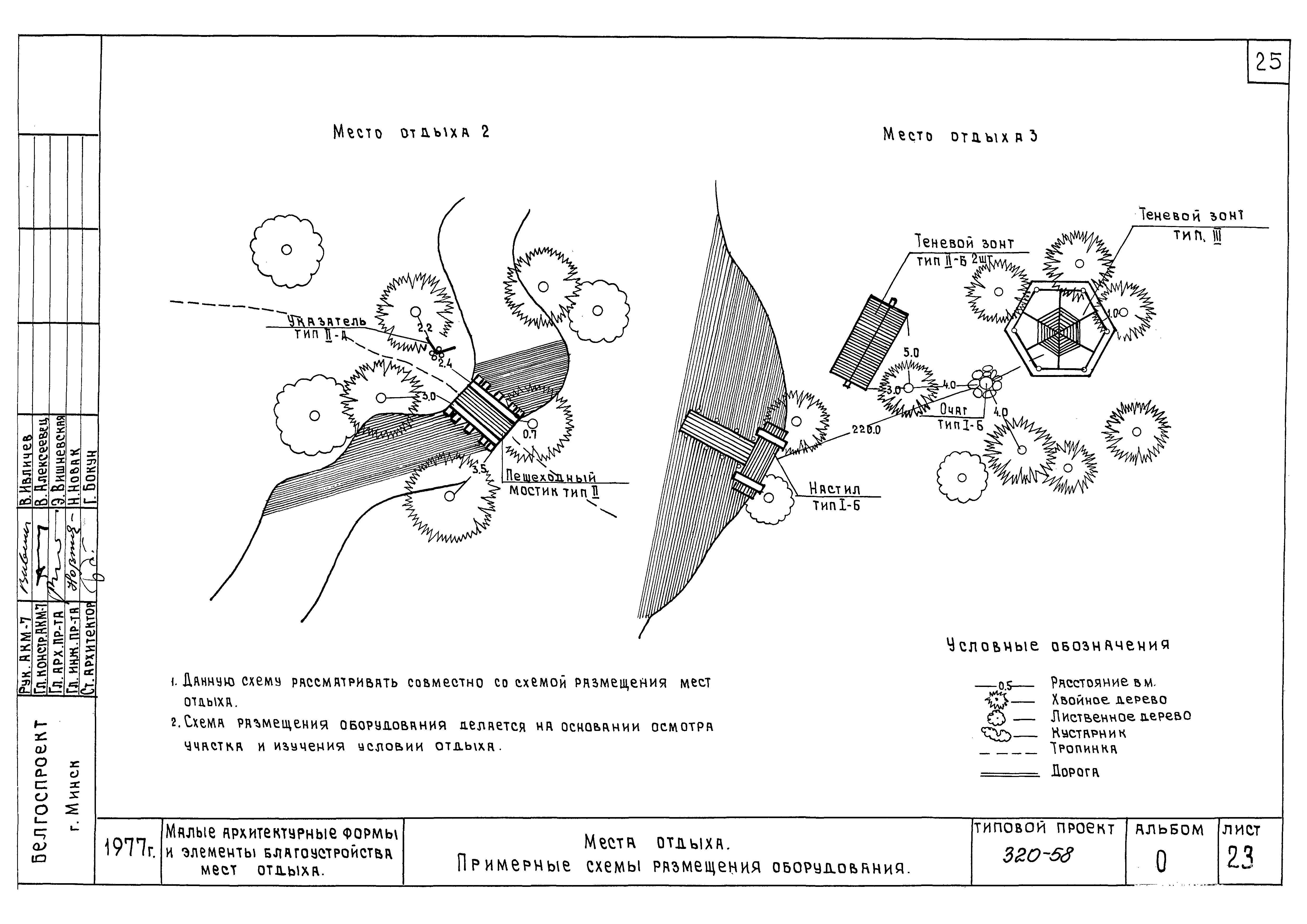 Типовой проект 320-58