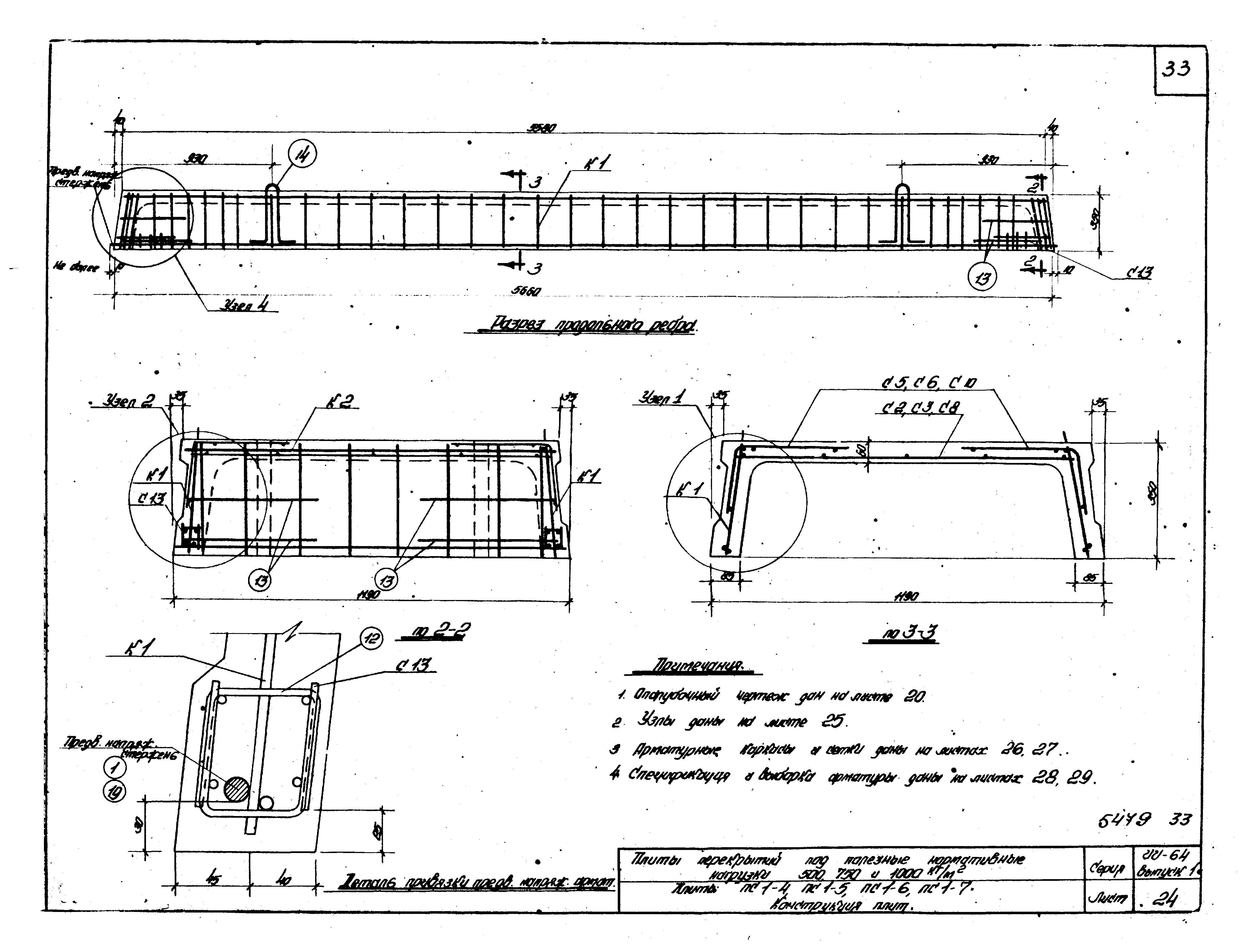 Серия ИИ-64