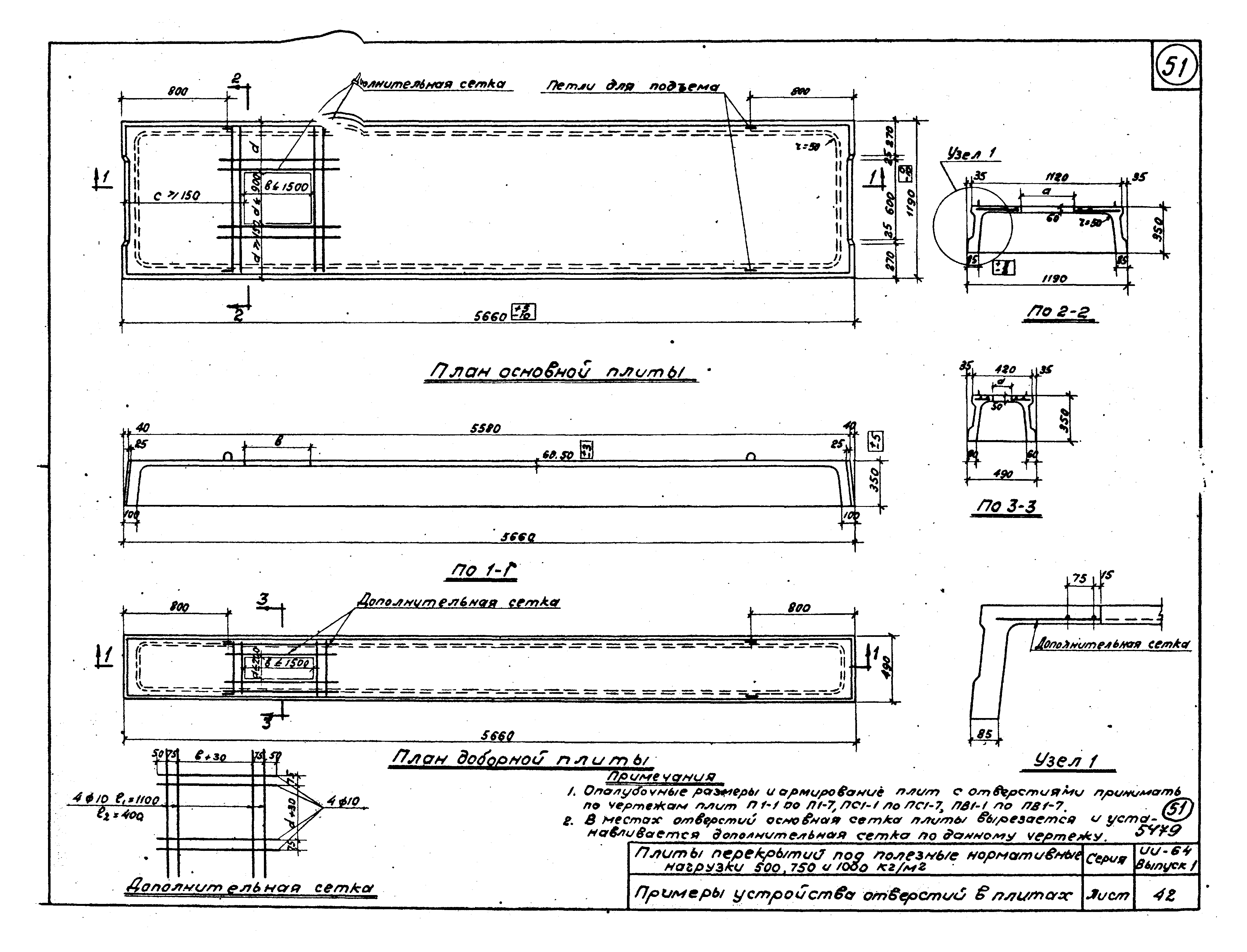 Серия ИИ-64