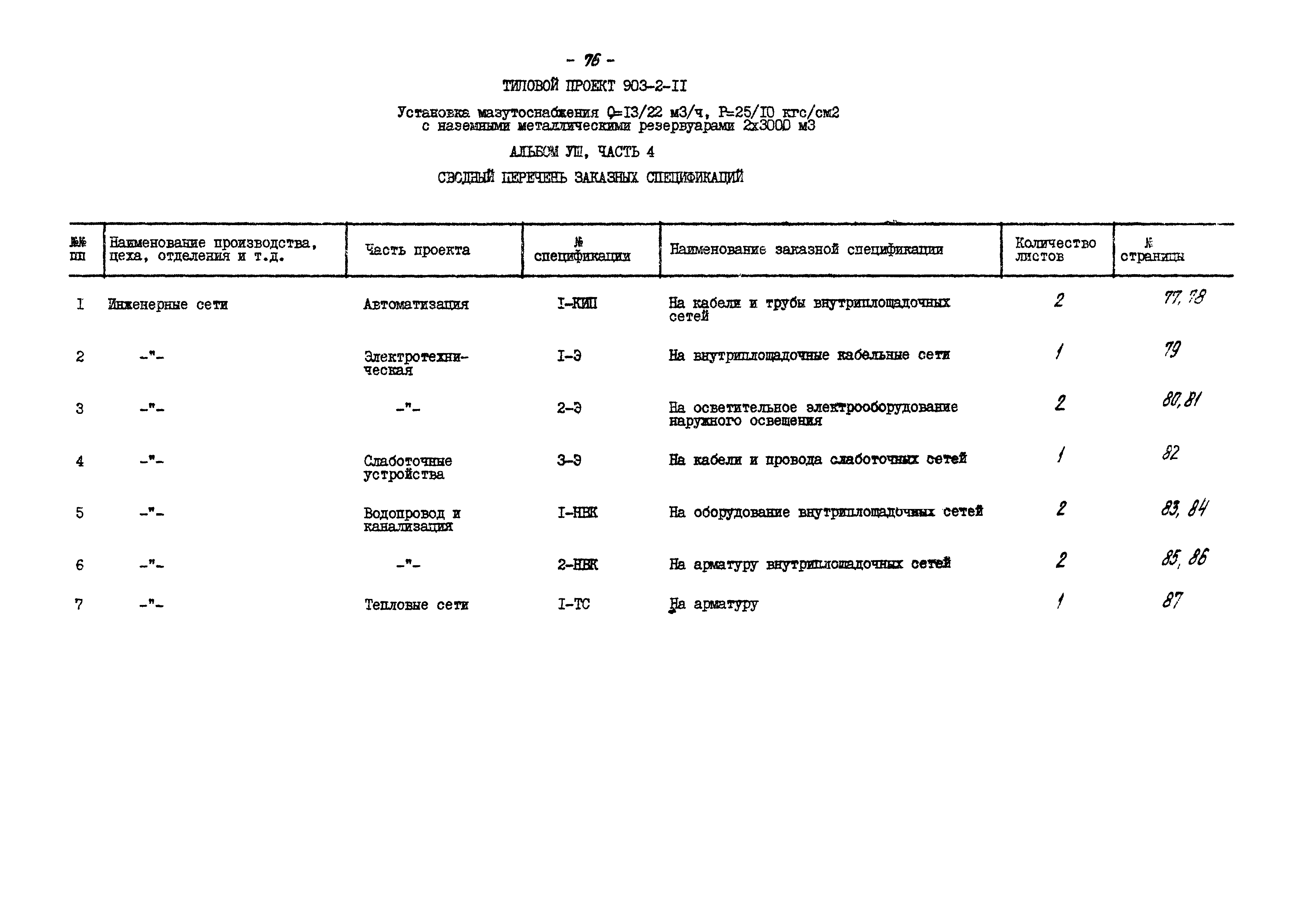 Типовой проект 903-2-11