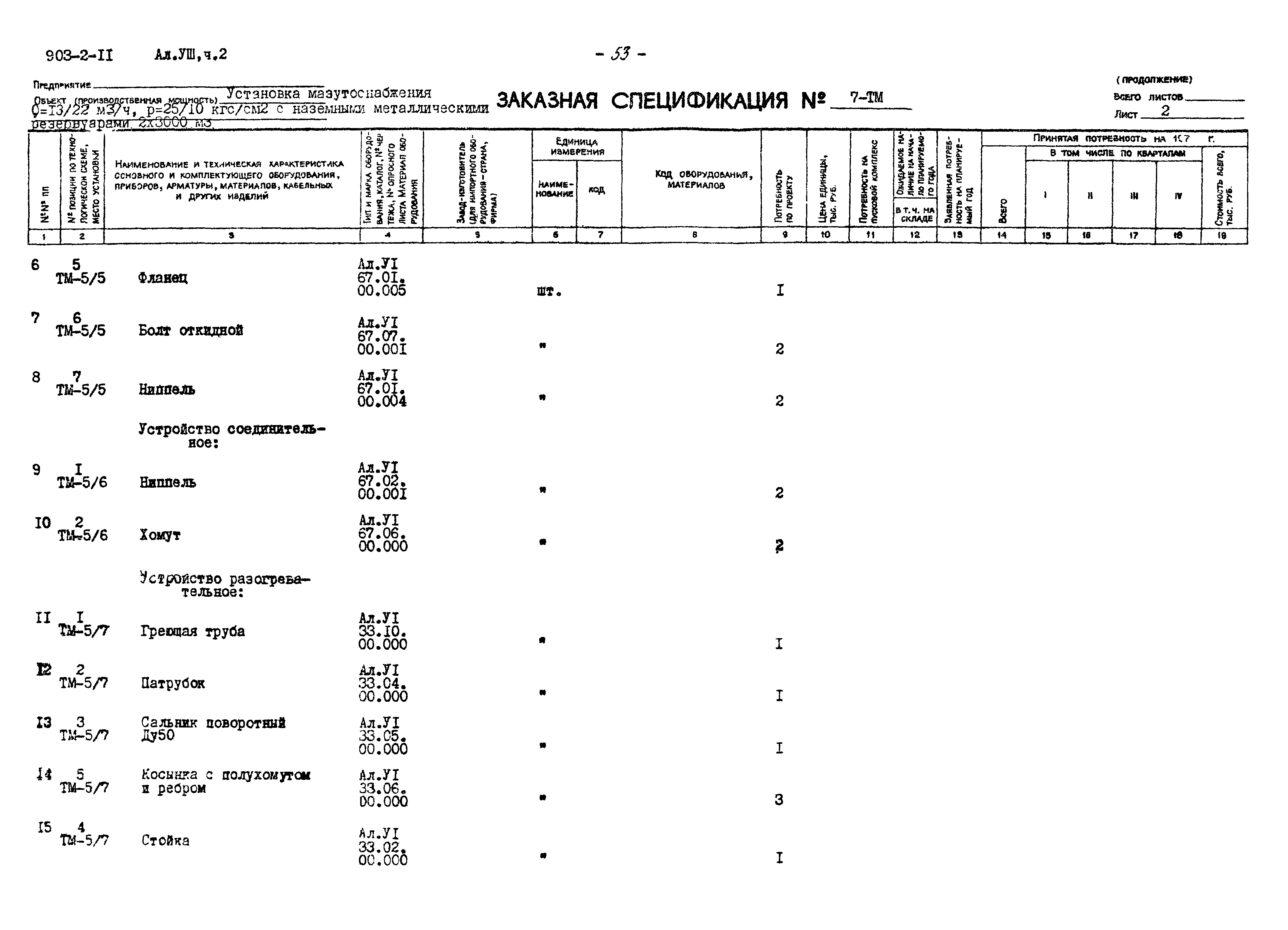 Типовой проект 903-2-11