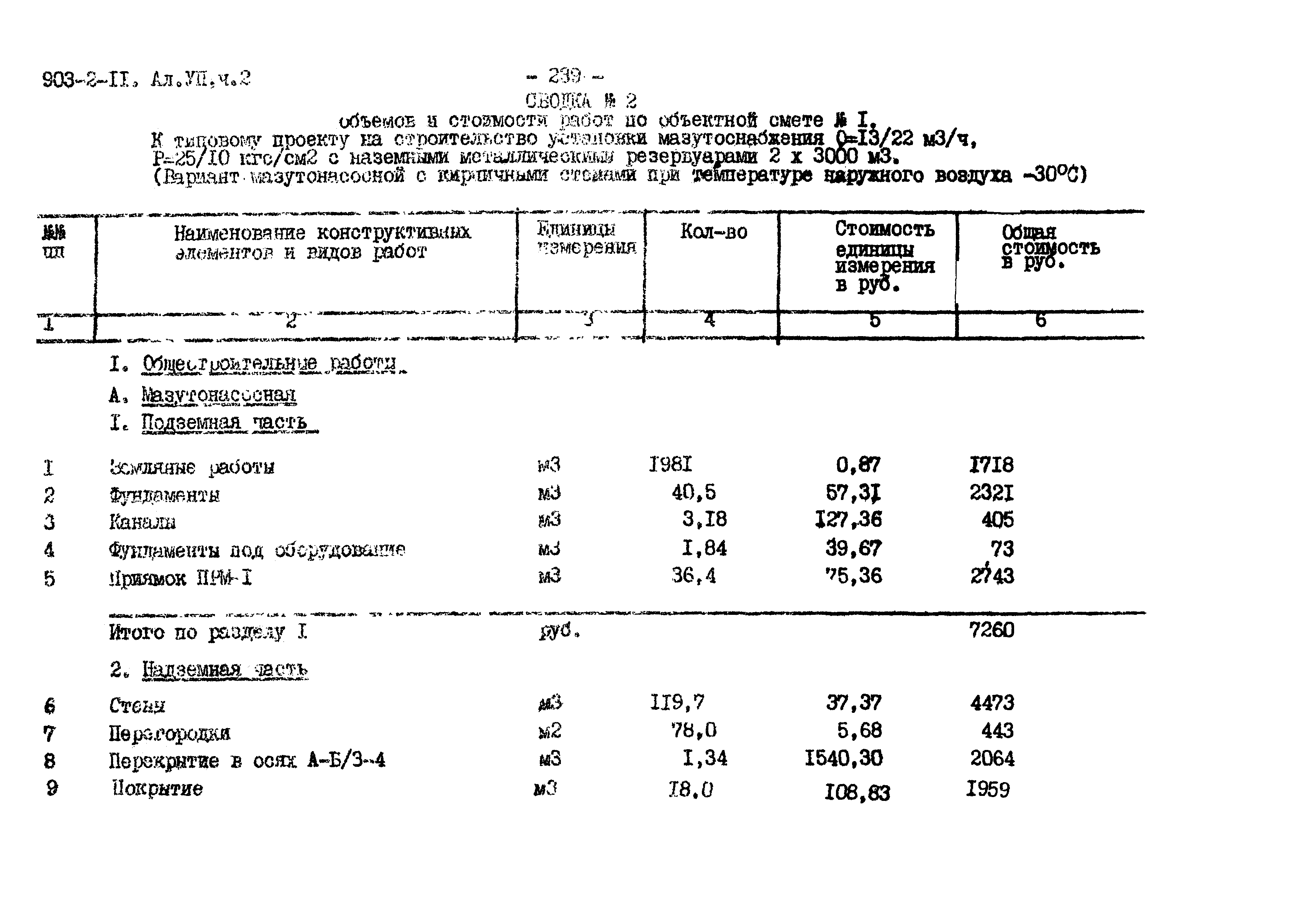 Типовой проект 903-2-11