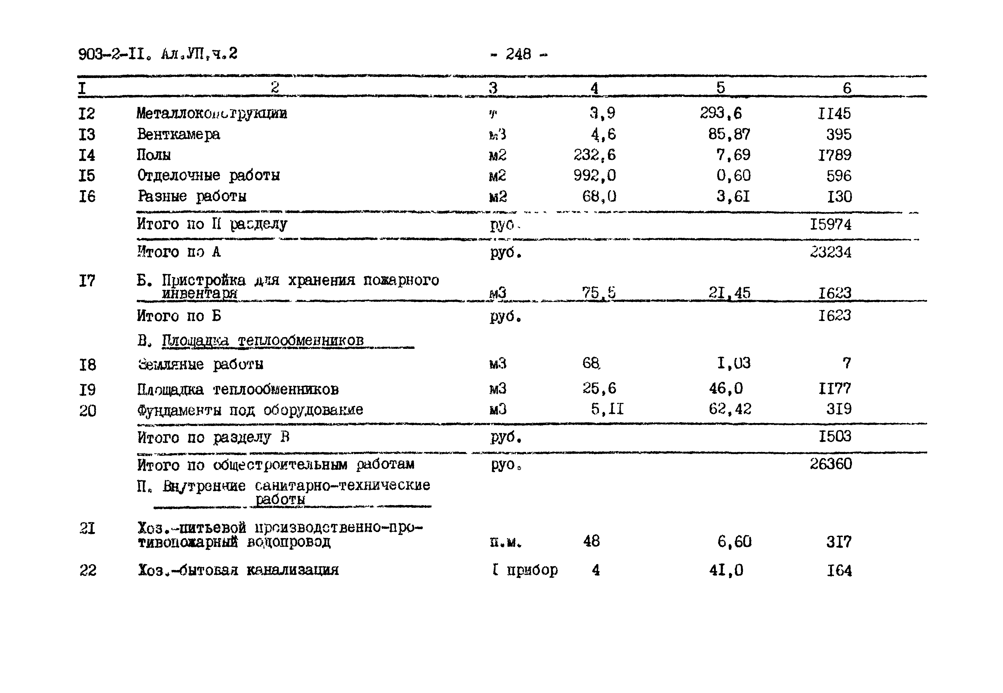 Типовой проект 903-2-11