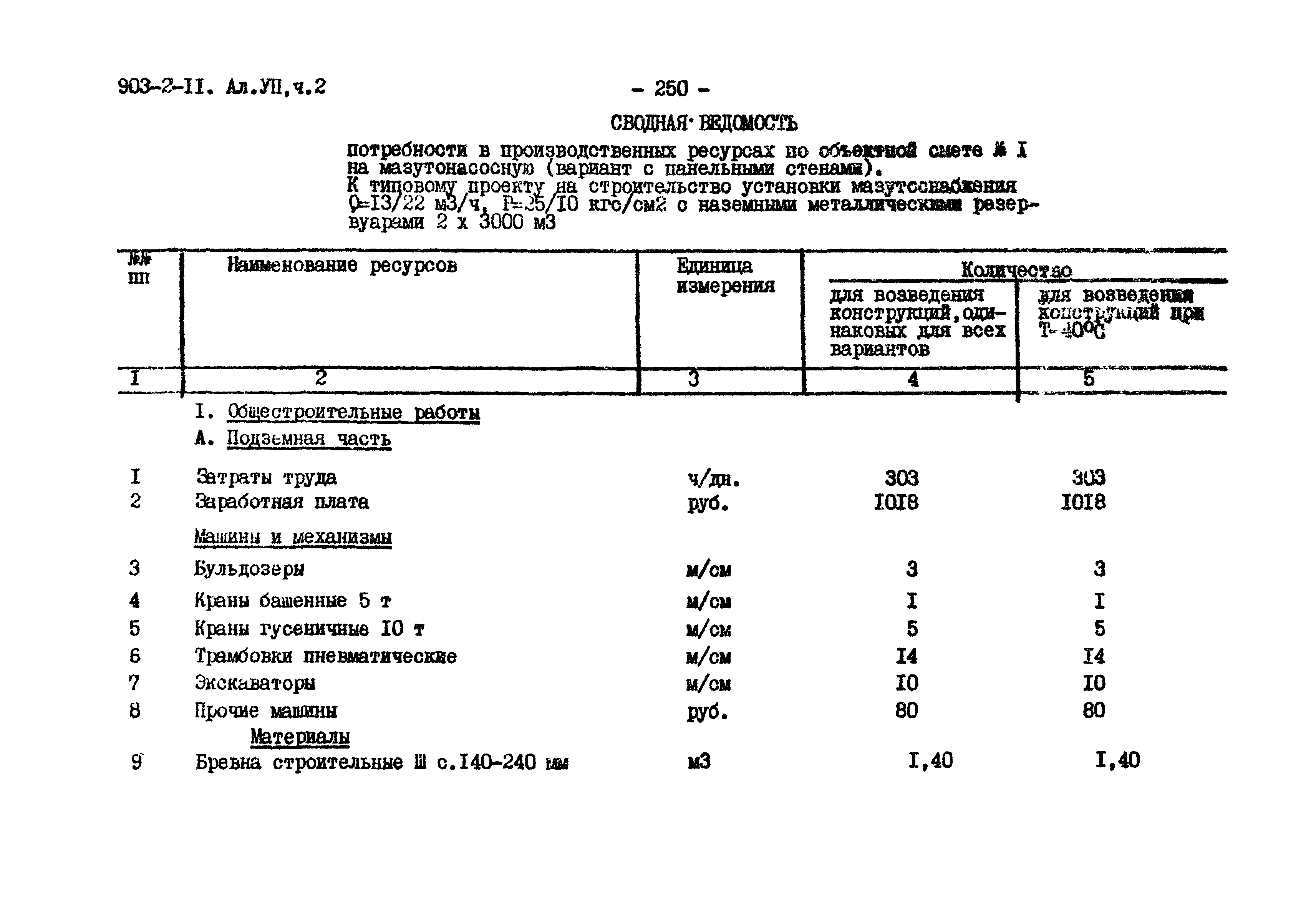 Типовой проект 903-2-11