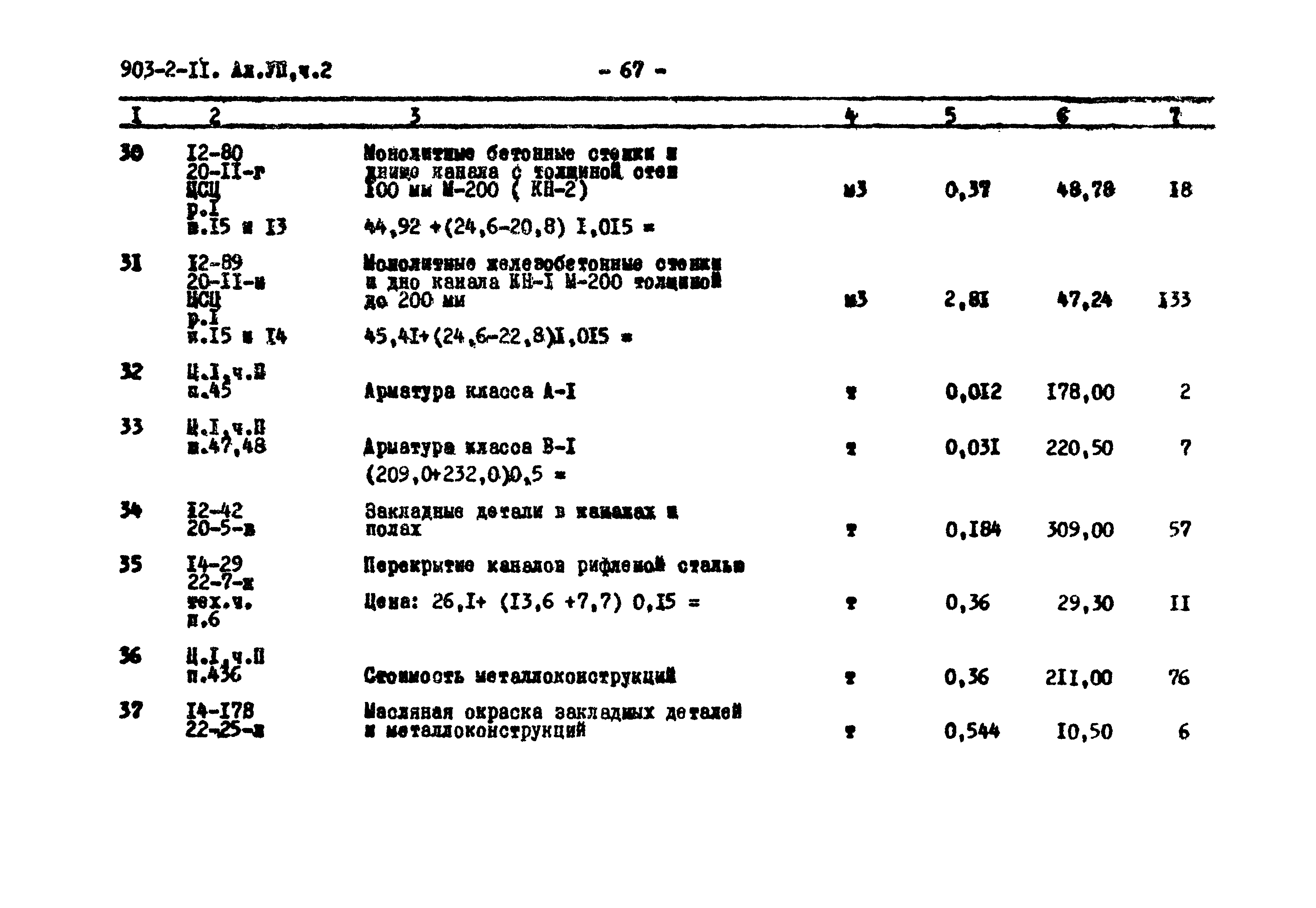 Типовой проект 903-2-11