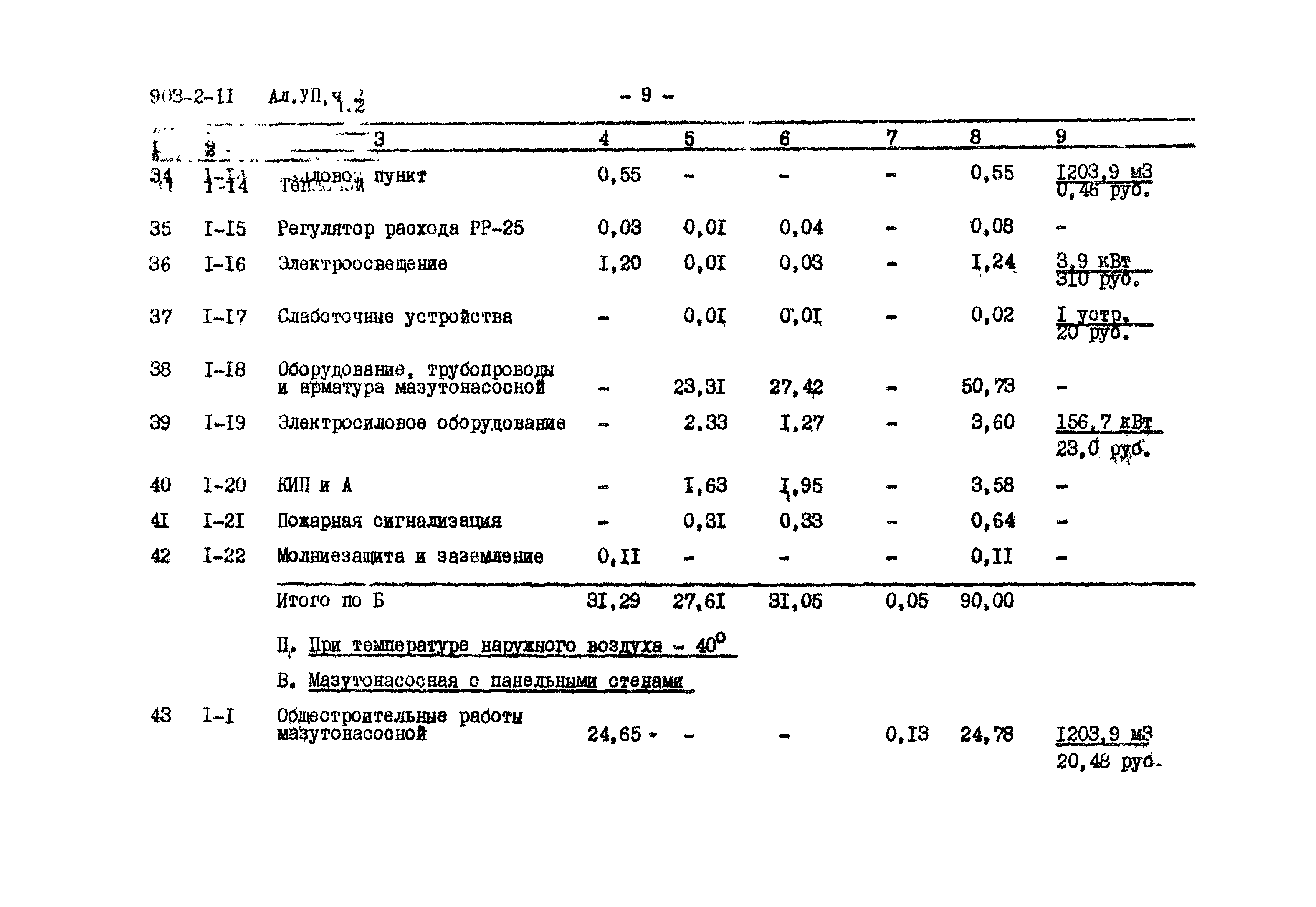 Типовой проект 903-2-11