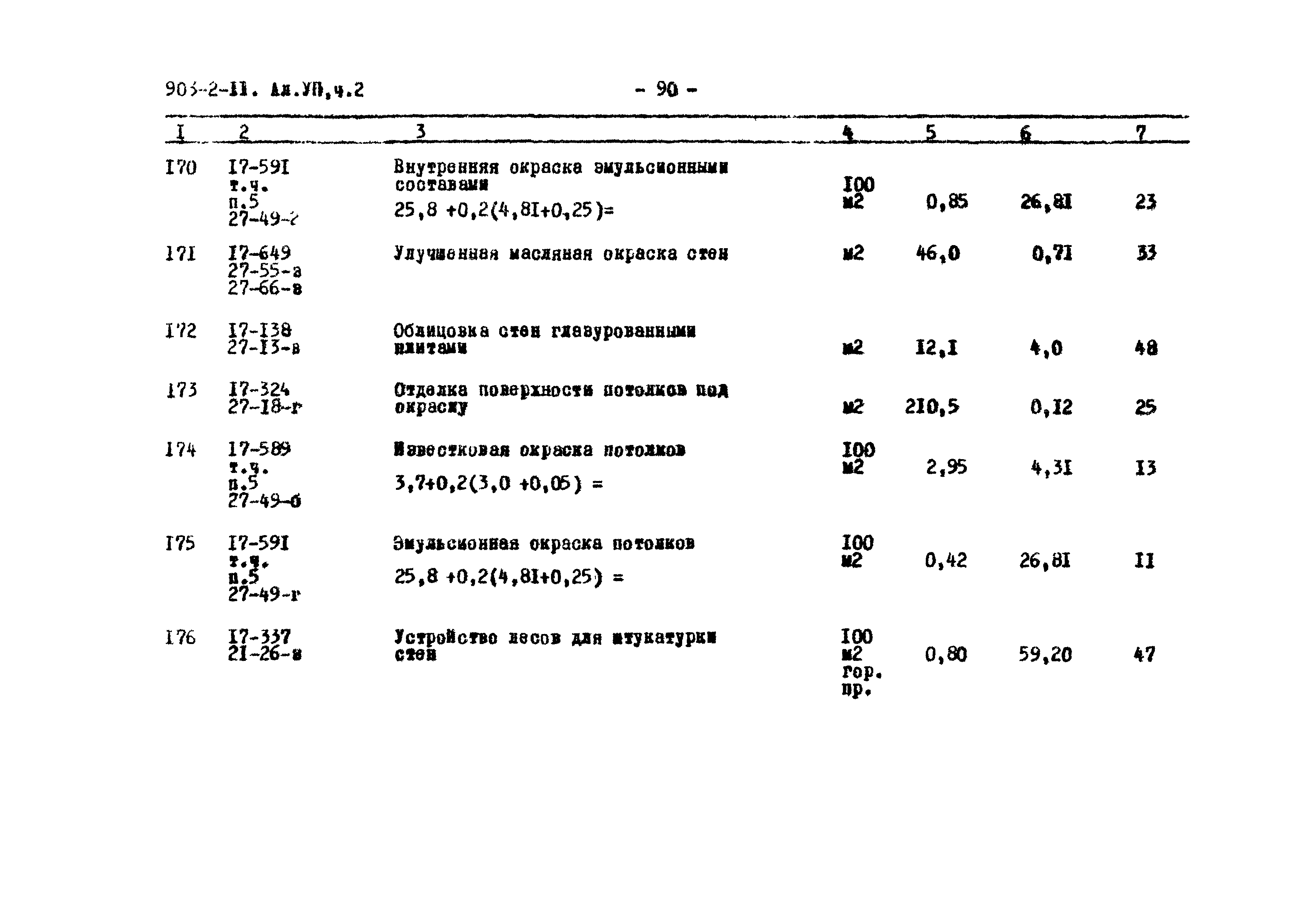 Типовой проект 903-2-11