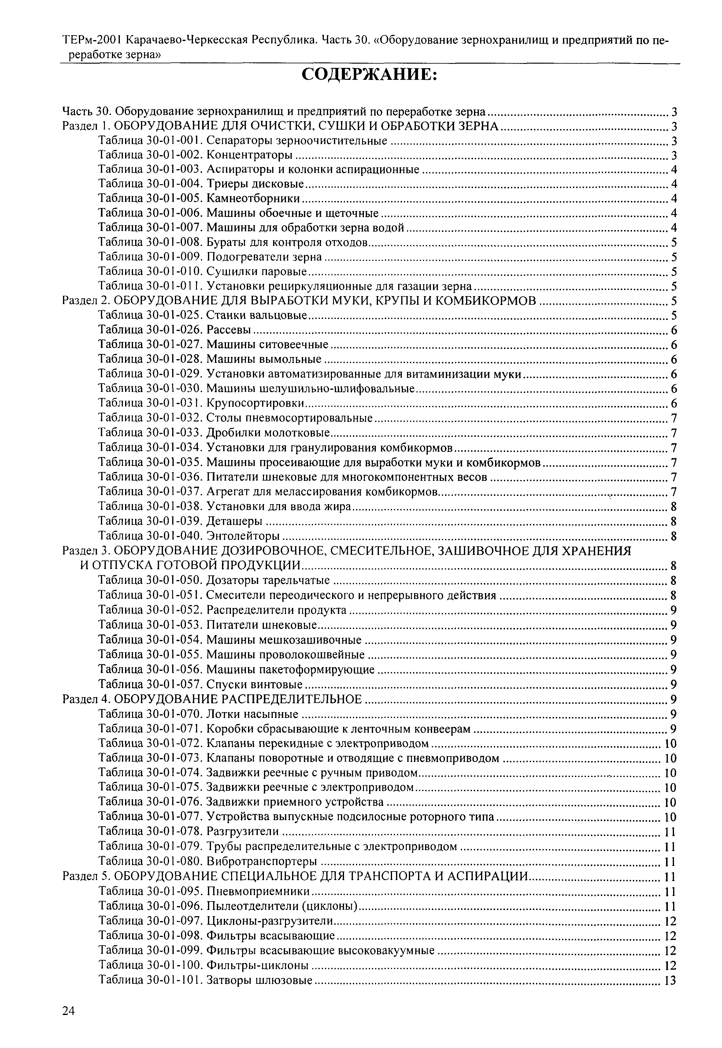 ТЕРм Карачаево-Черкесская Республика 30-2001