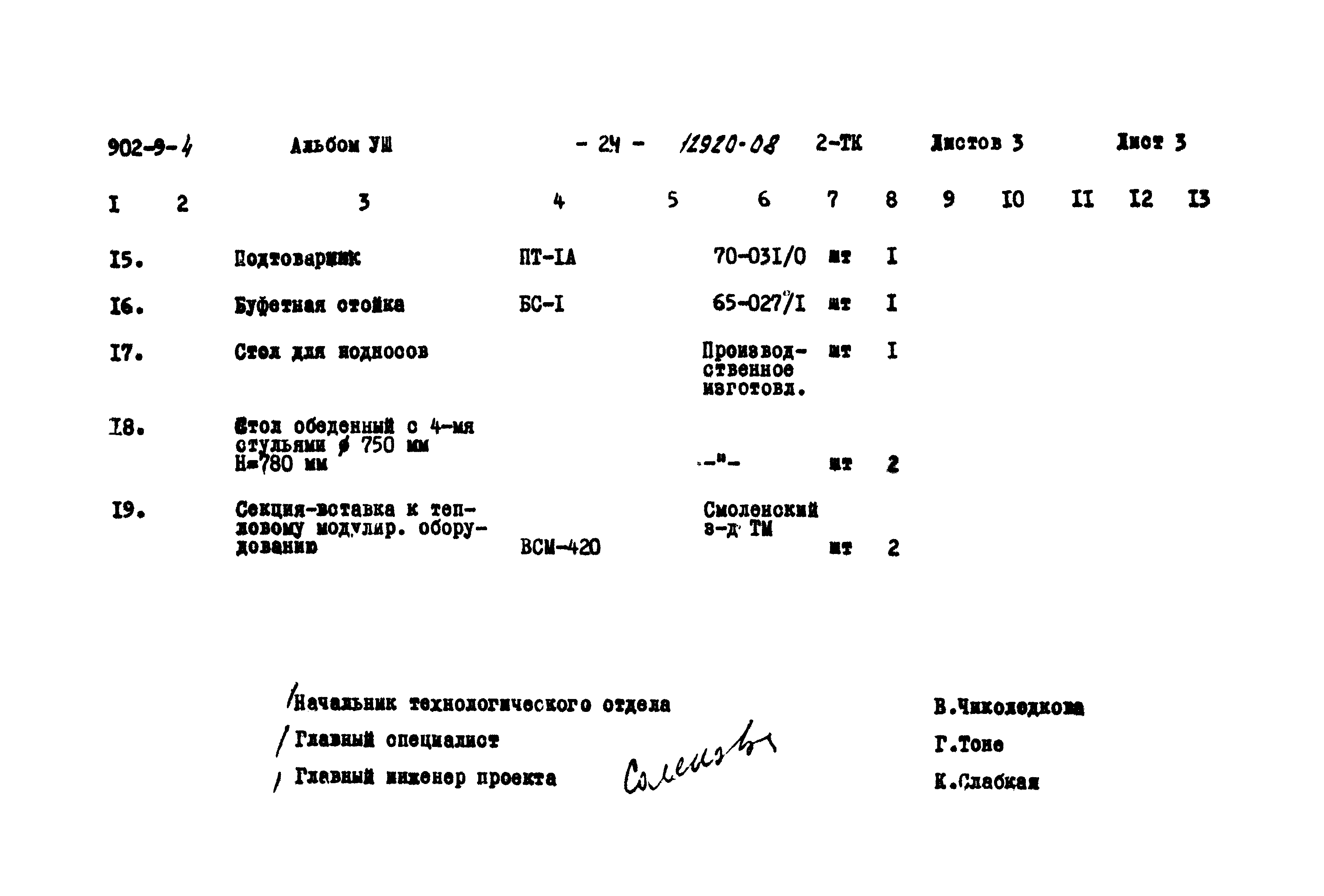 Типовой проект 902-9-4