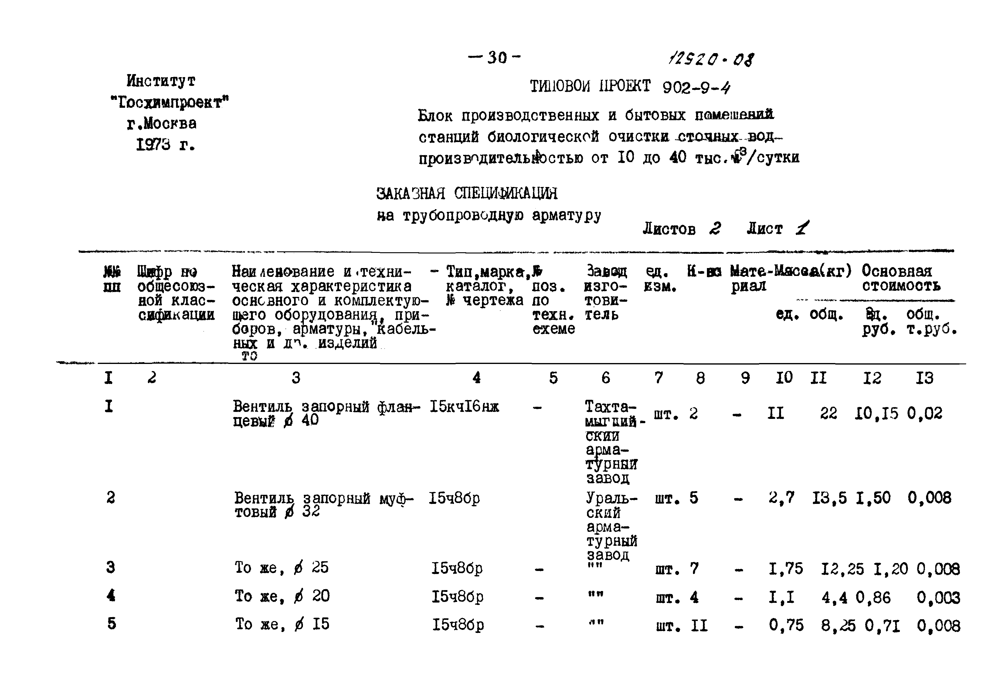 Типовой проект 902-9-4