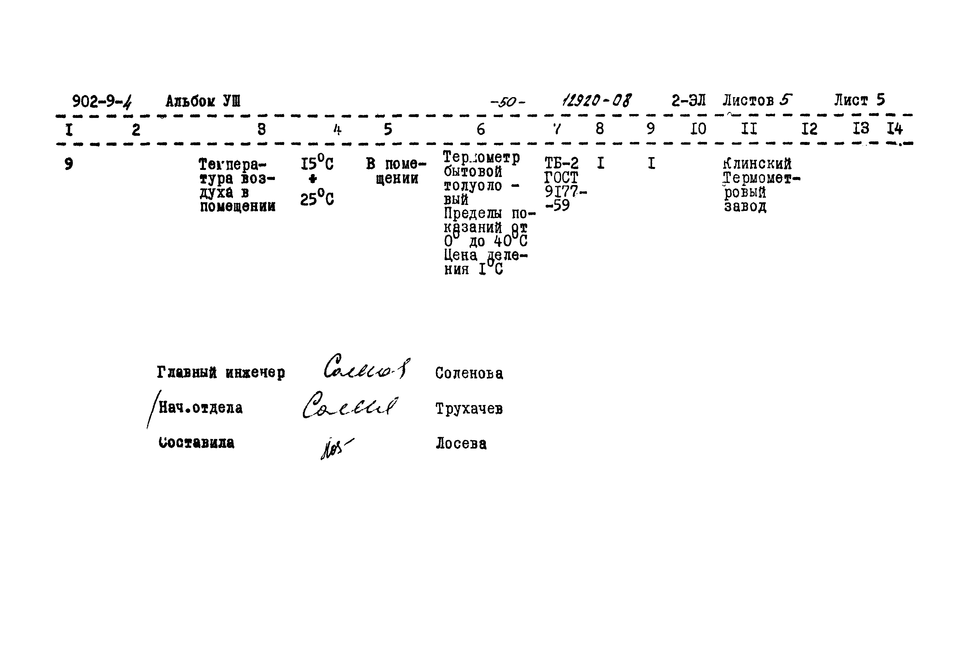 Типовой проект 902-9-4