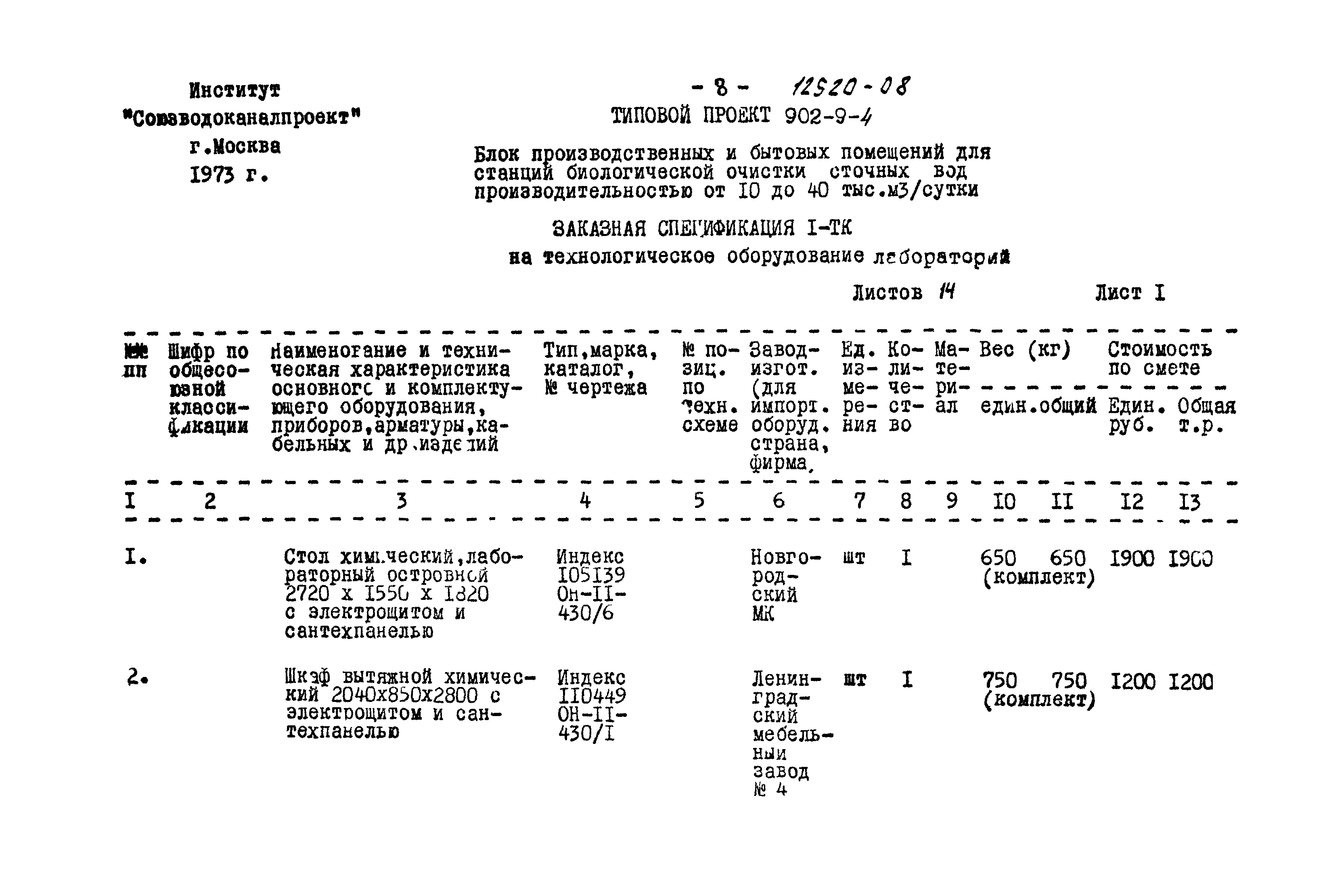 Типовой проект 902-9-4