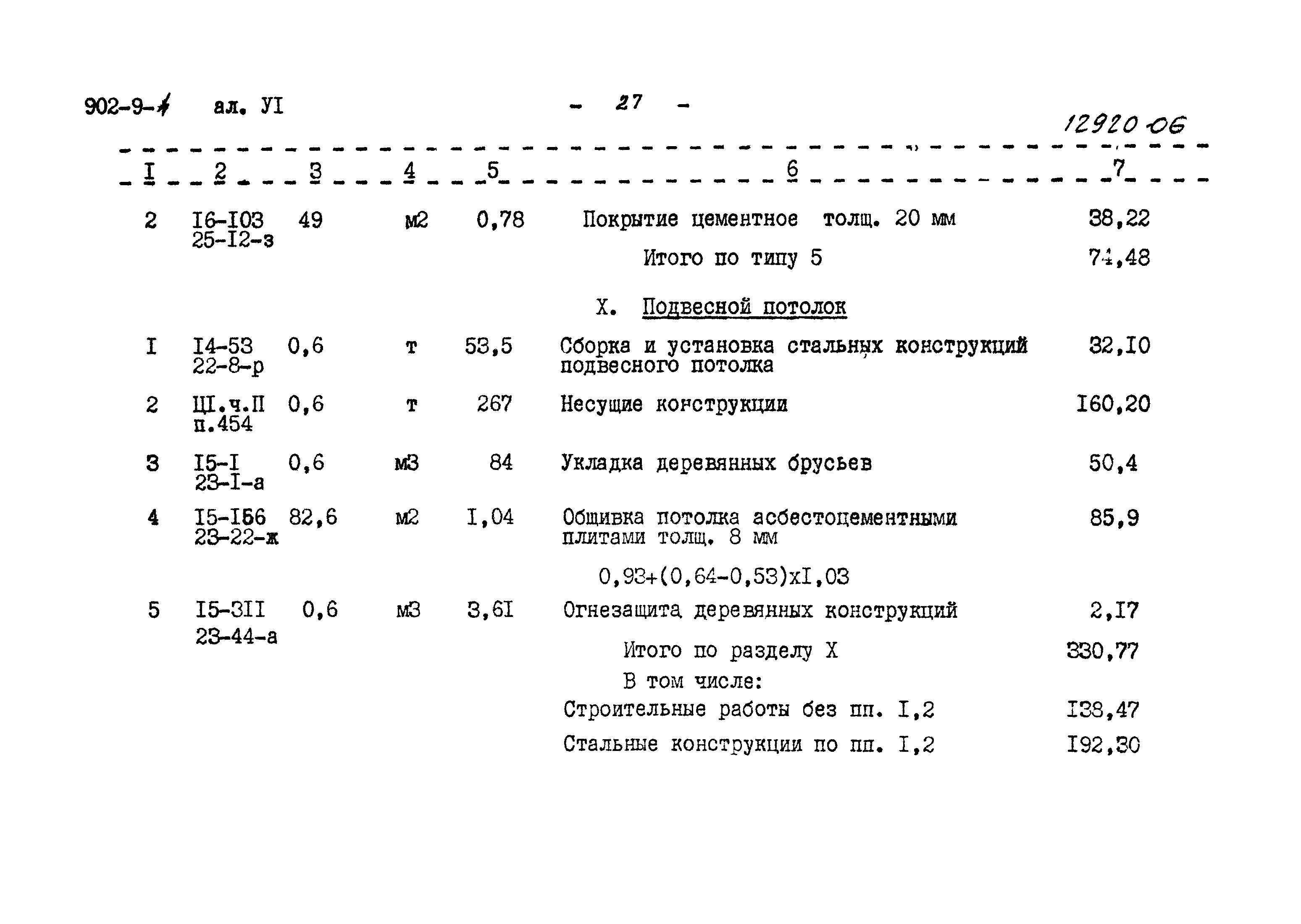 Типовой проект 902-9-4