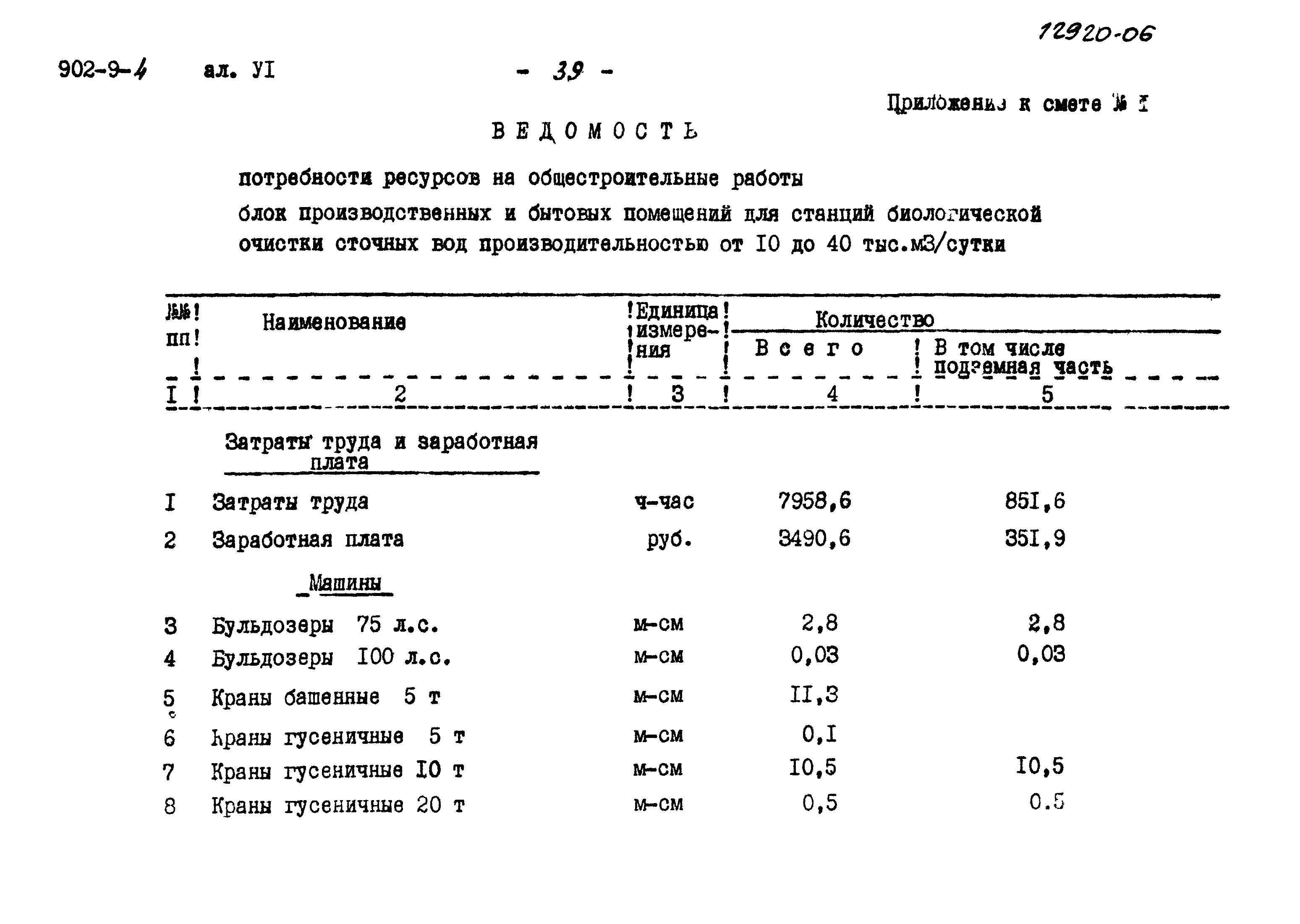 Типовой проект 902-9-4