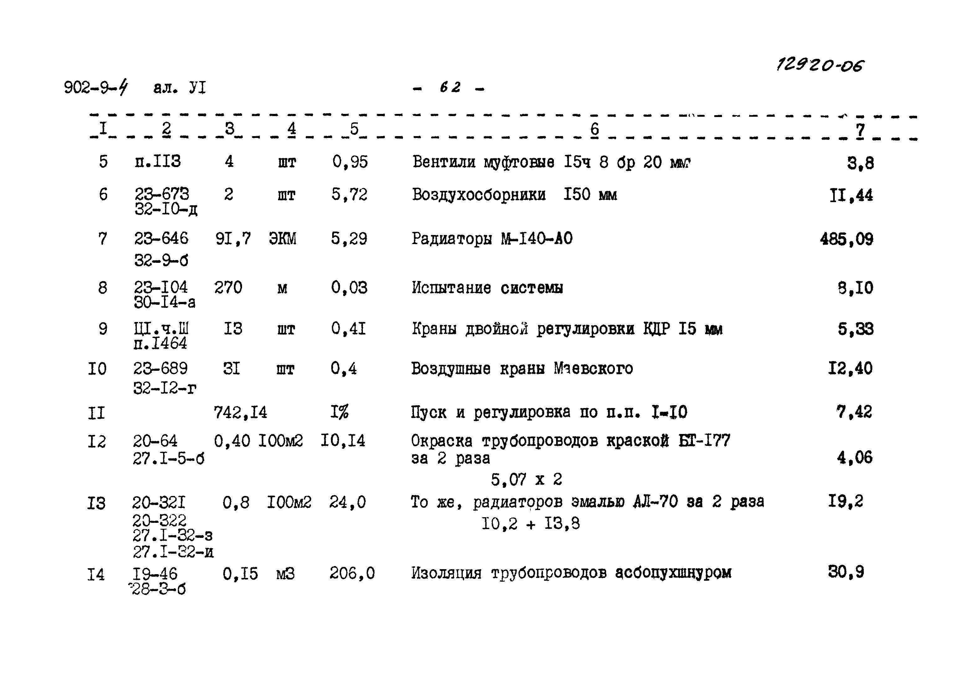 Типовой проект 902-9-4