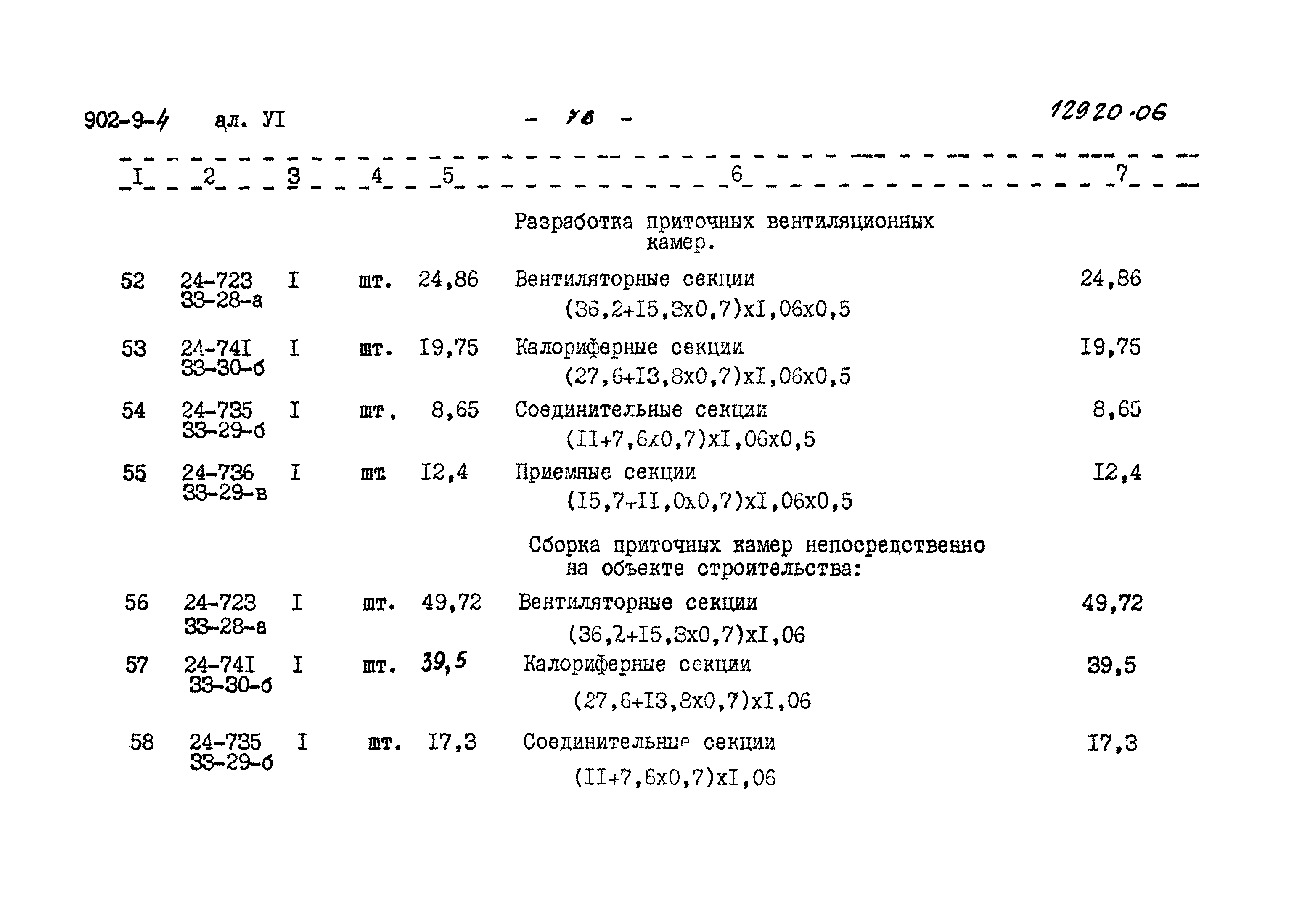 Типовой проект 902-9-4