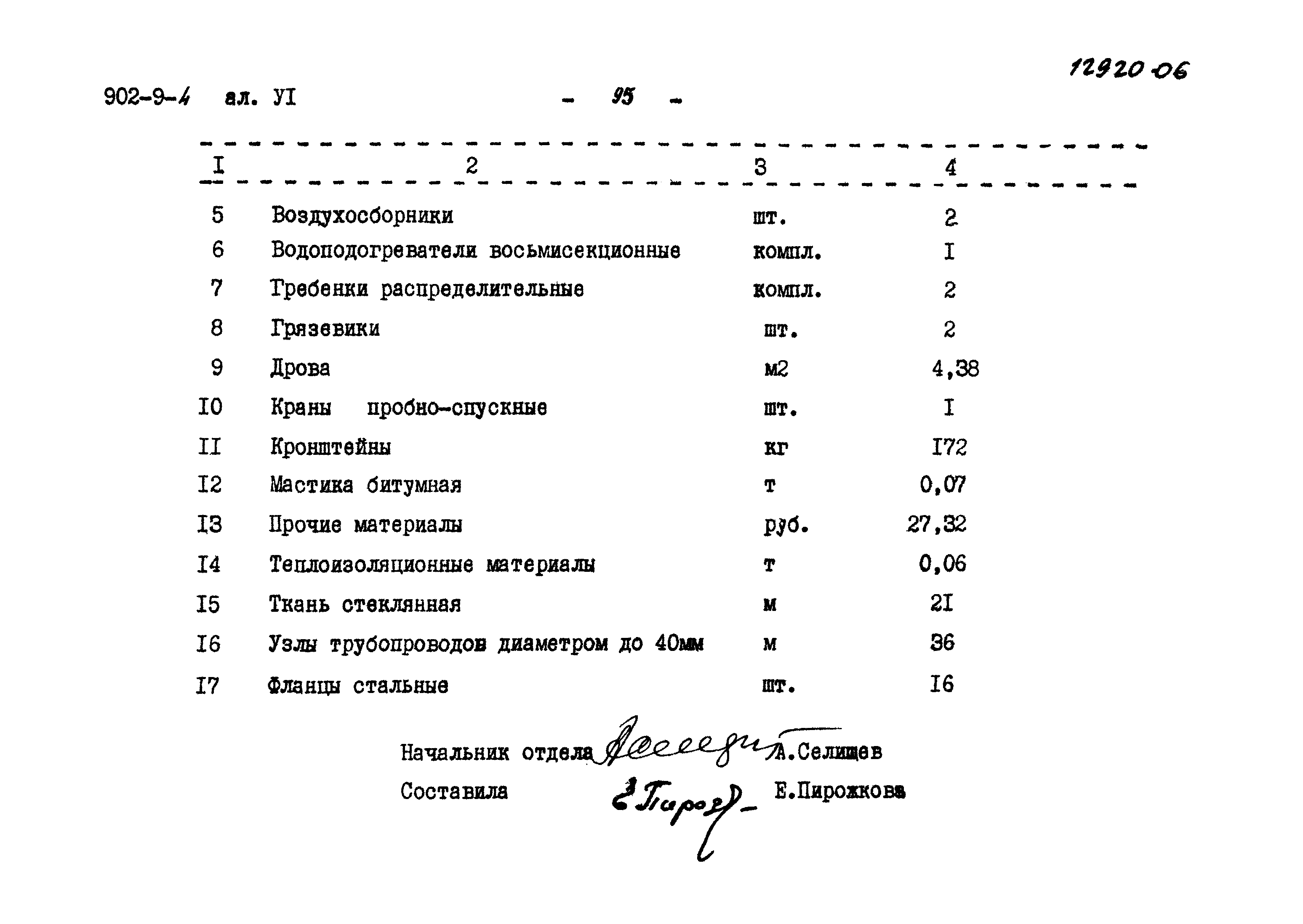 Типовой проект 902-9-4