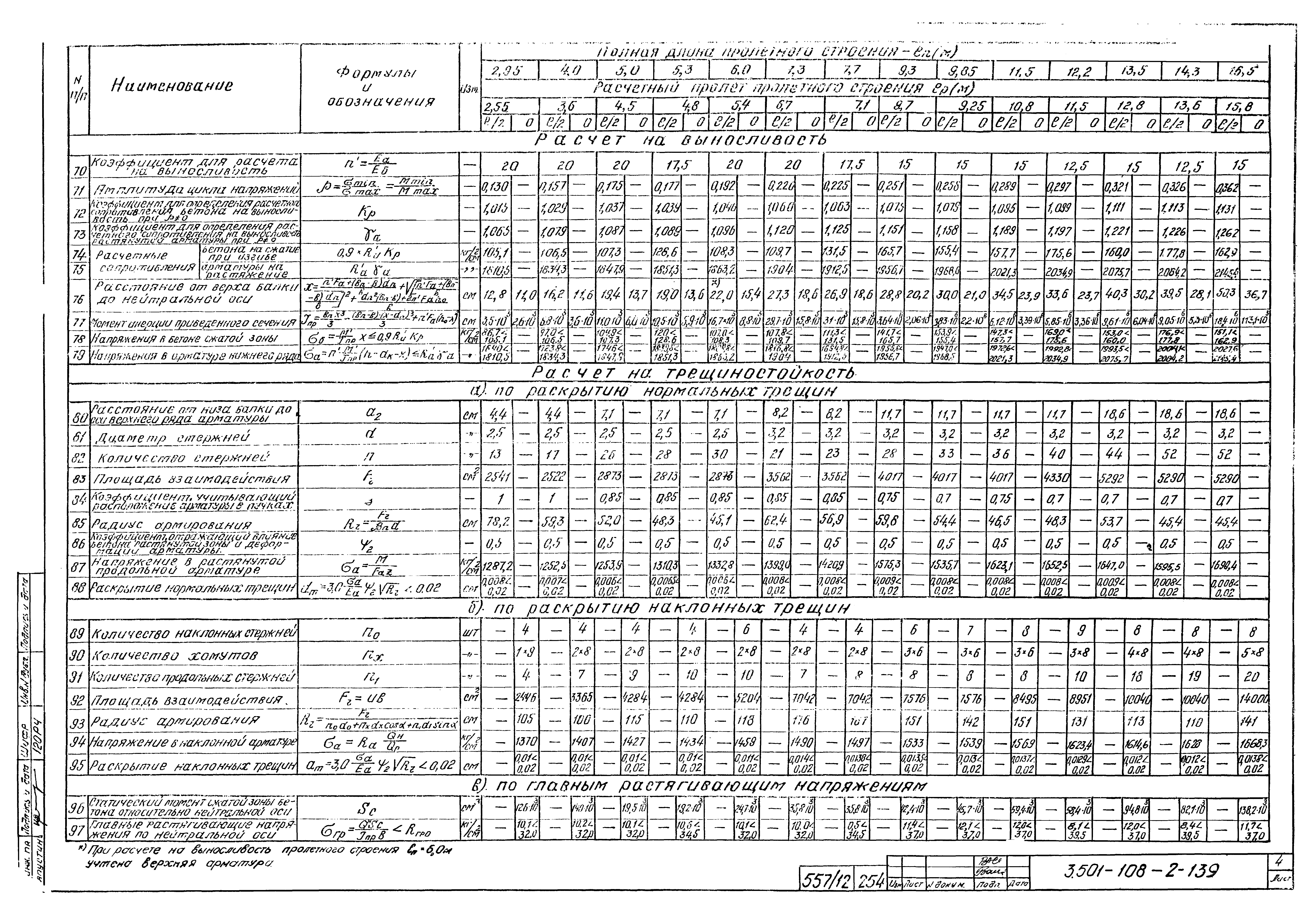 Серия 3.501-108