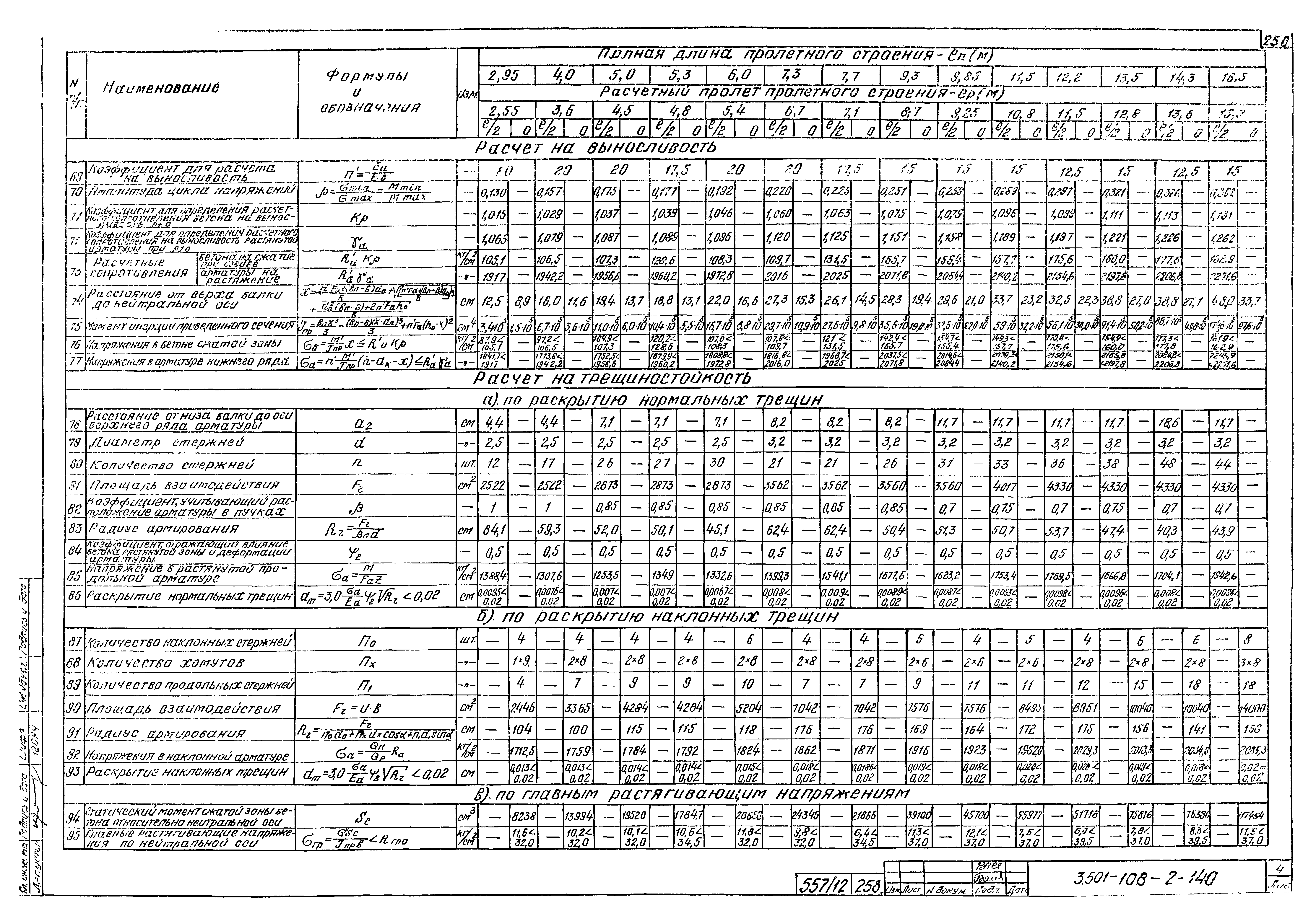 Серия 3.501-108