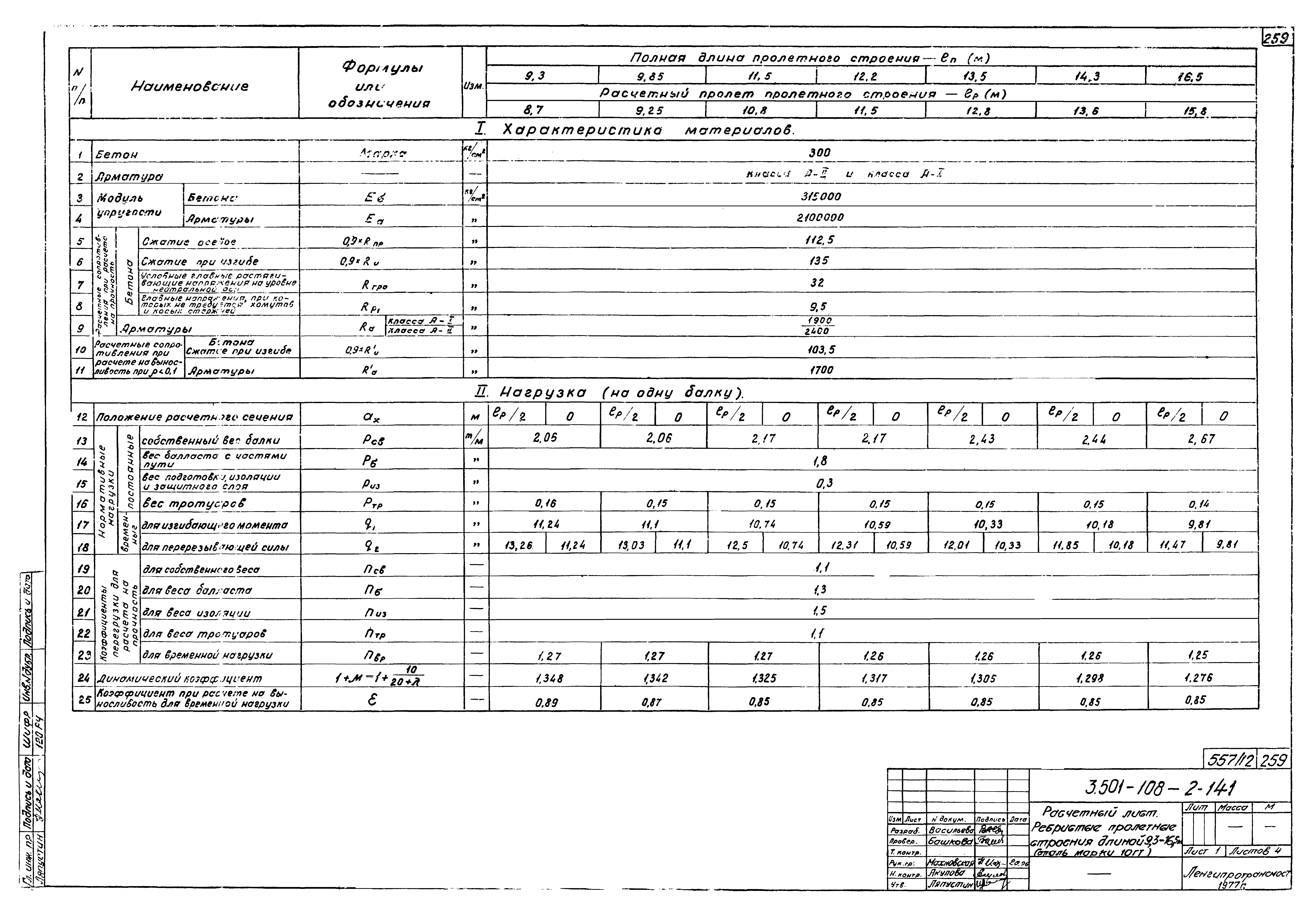 Серия 3.501-108