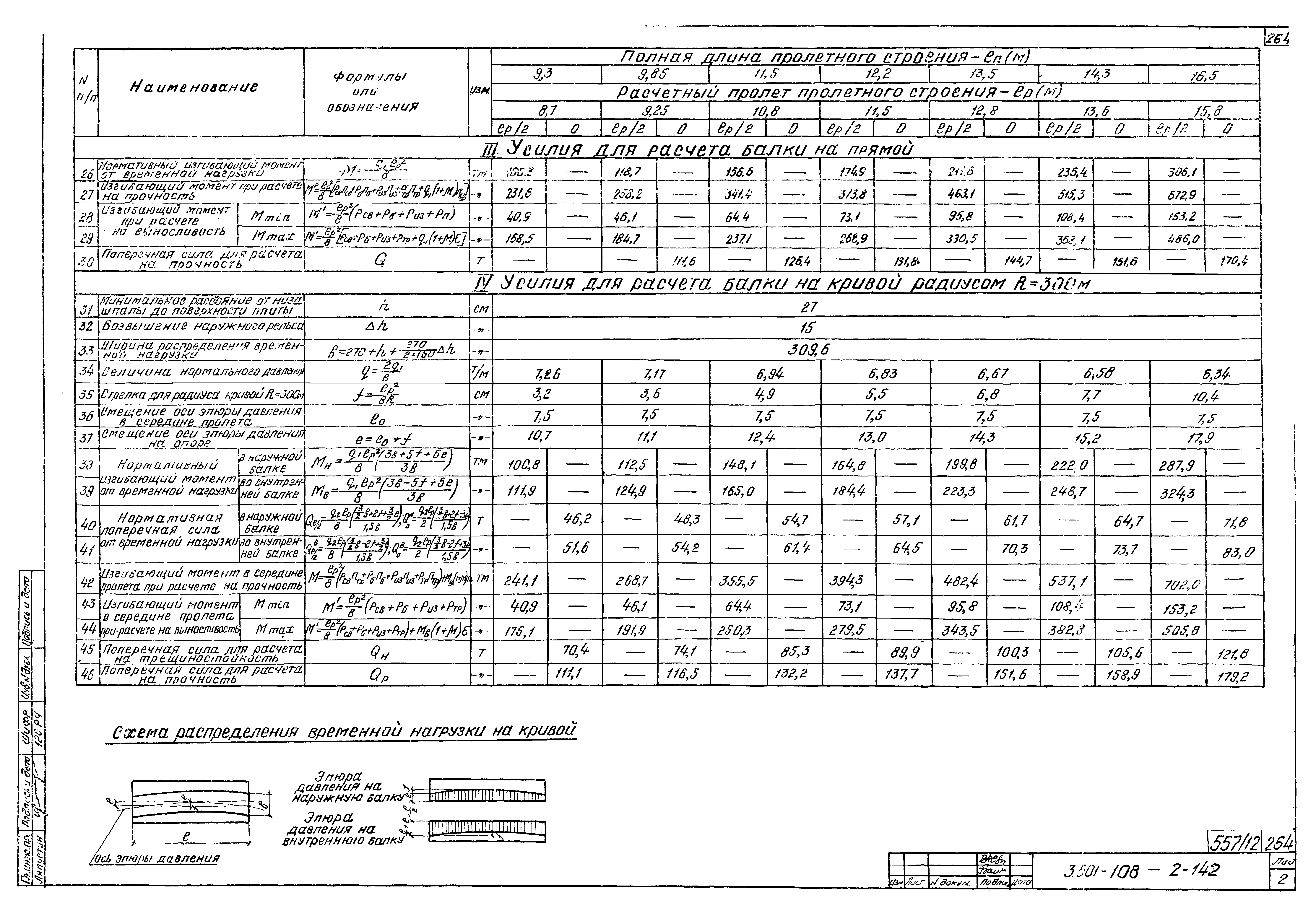 Серия 3.501-108