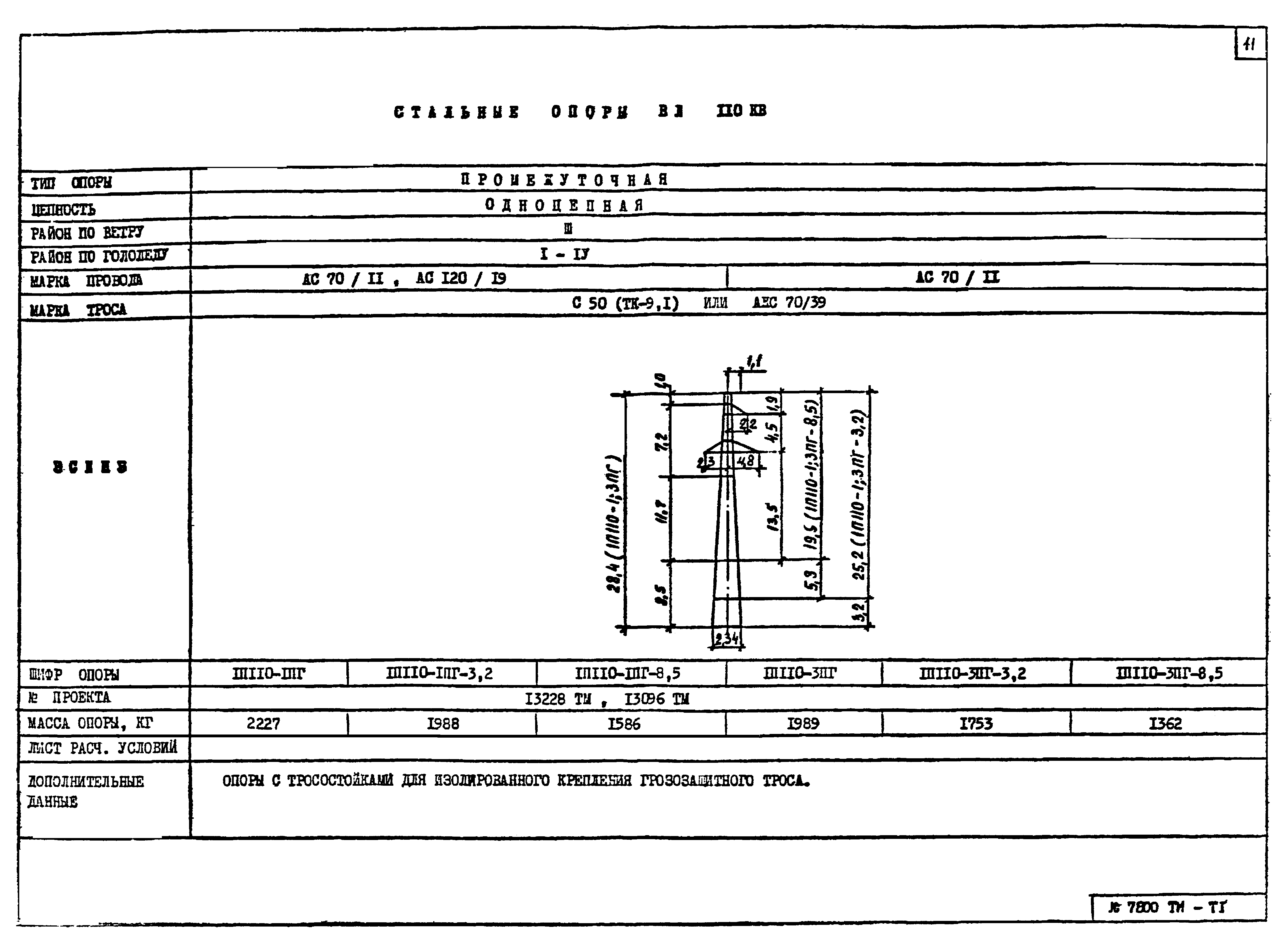 7800тм