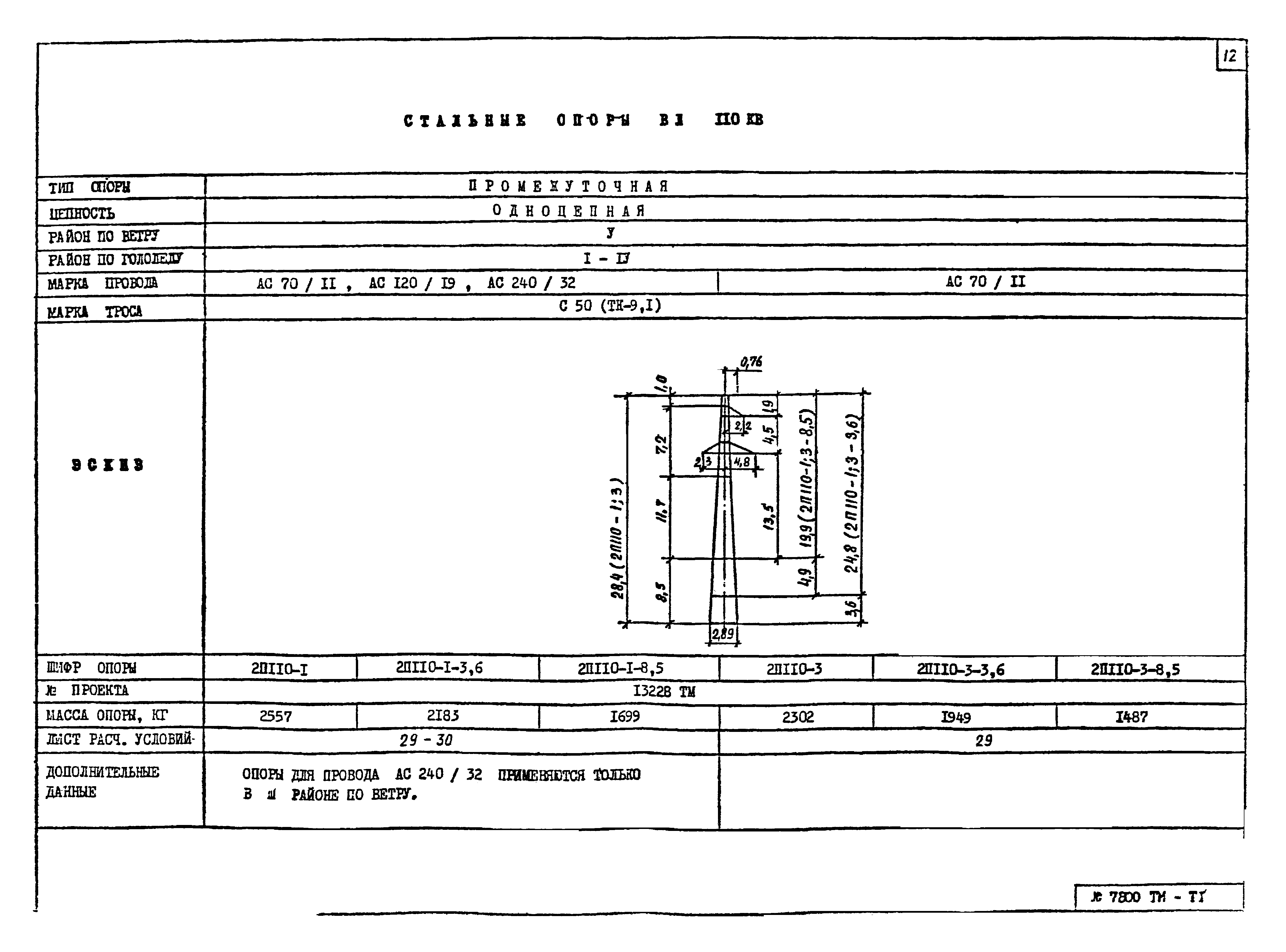 7800тм