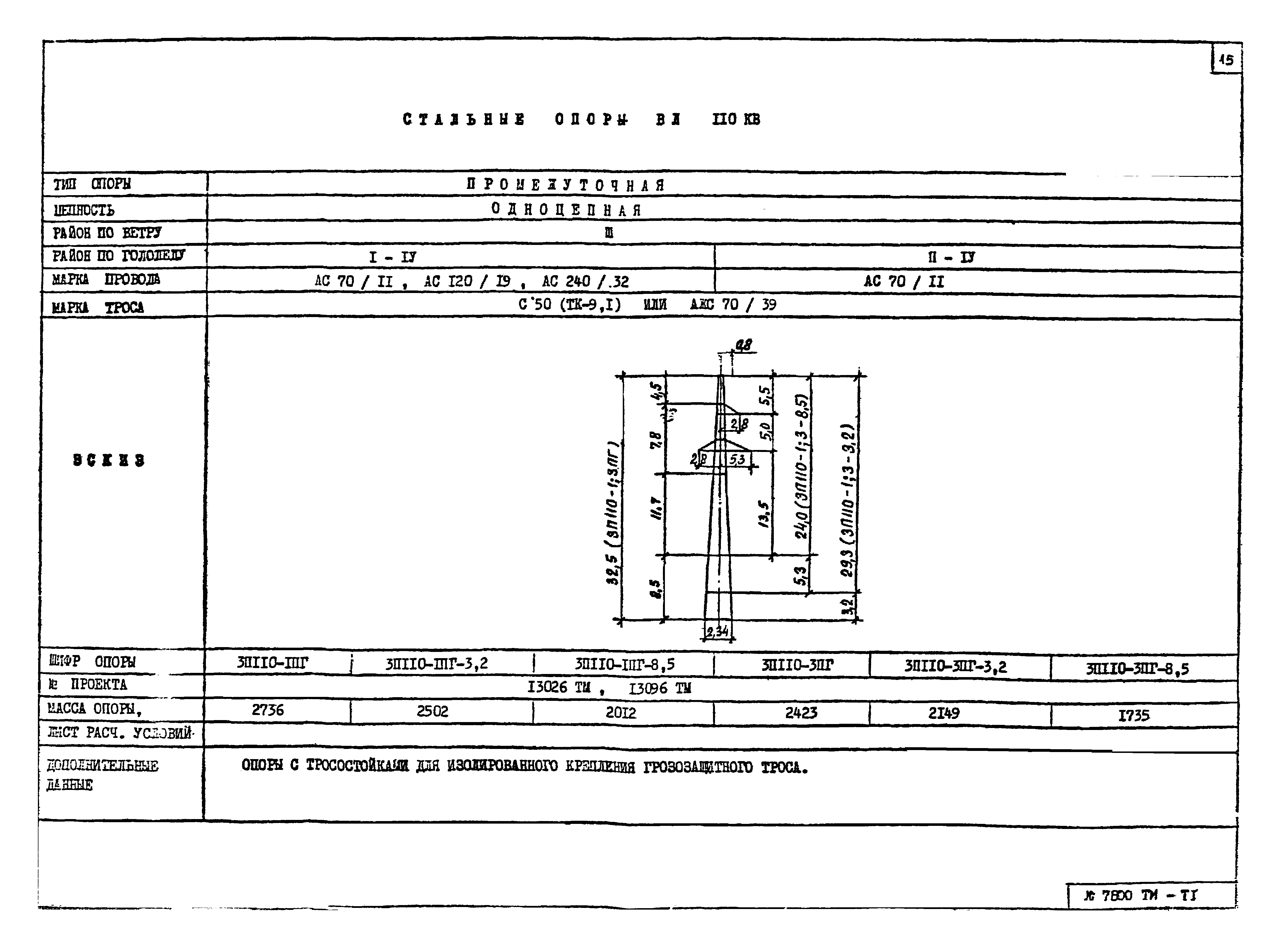 7800тм