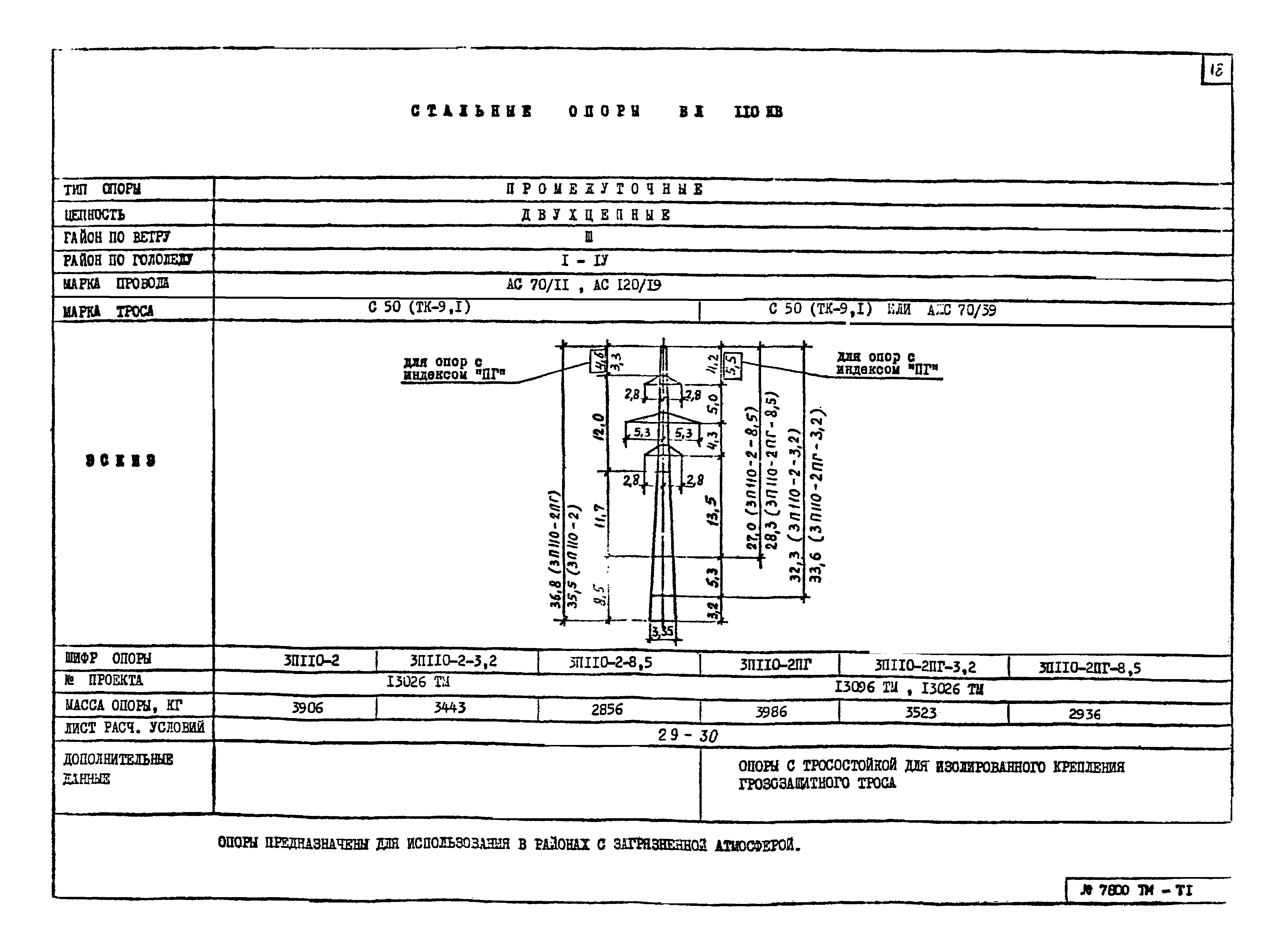 7800тм