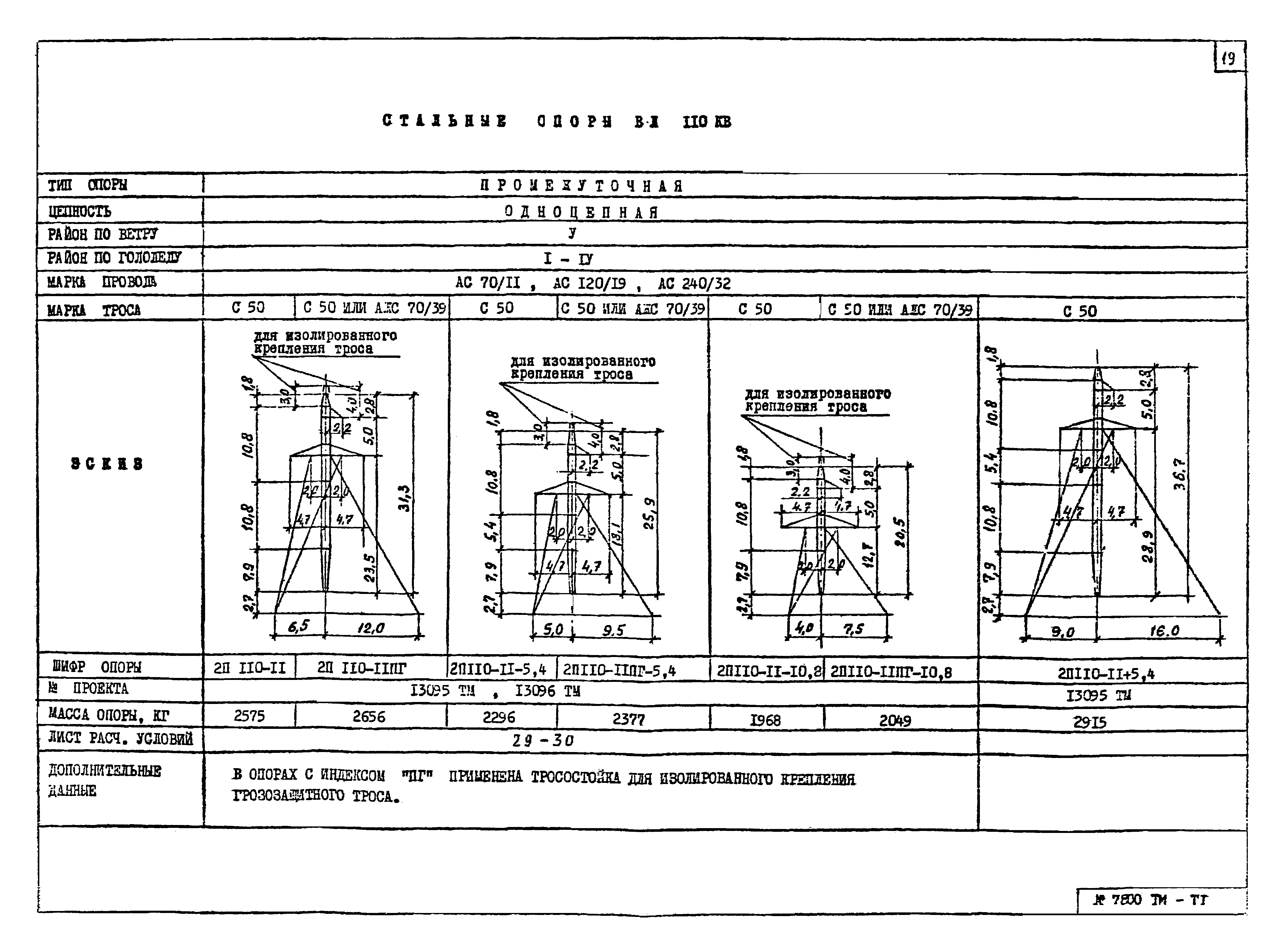 7800тм