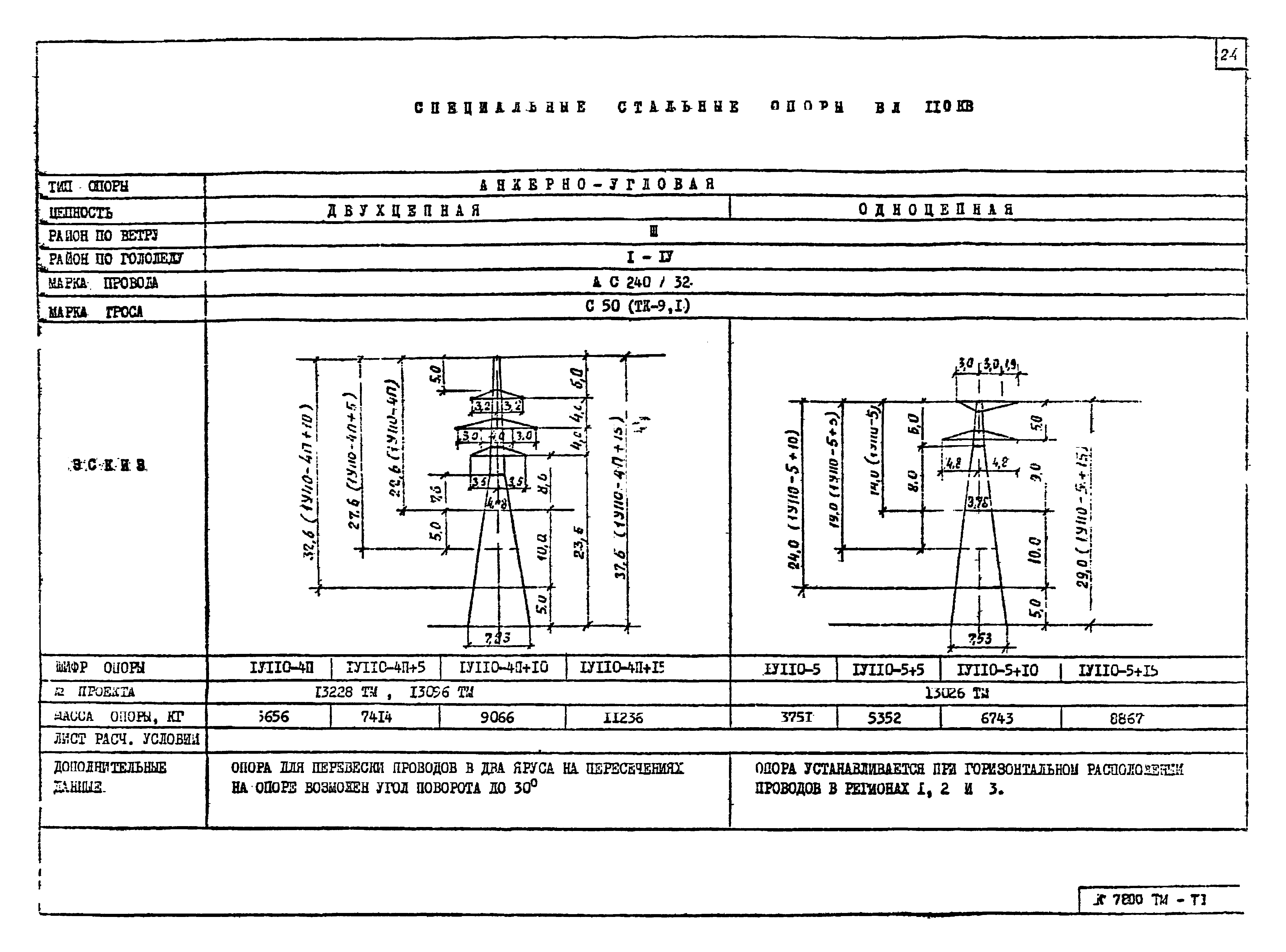 7800тм