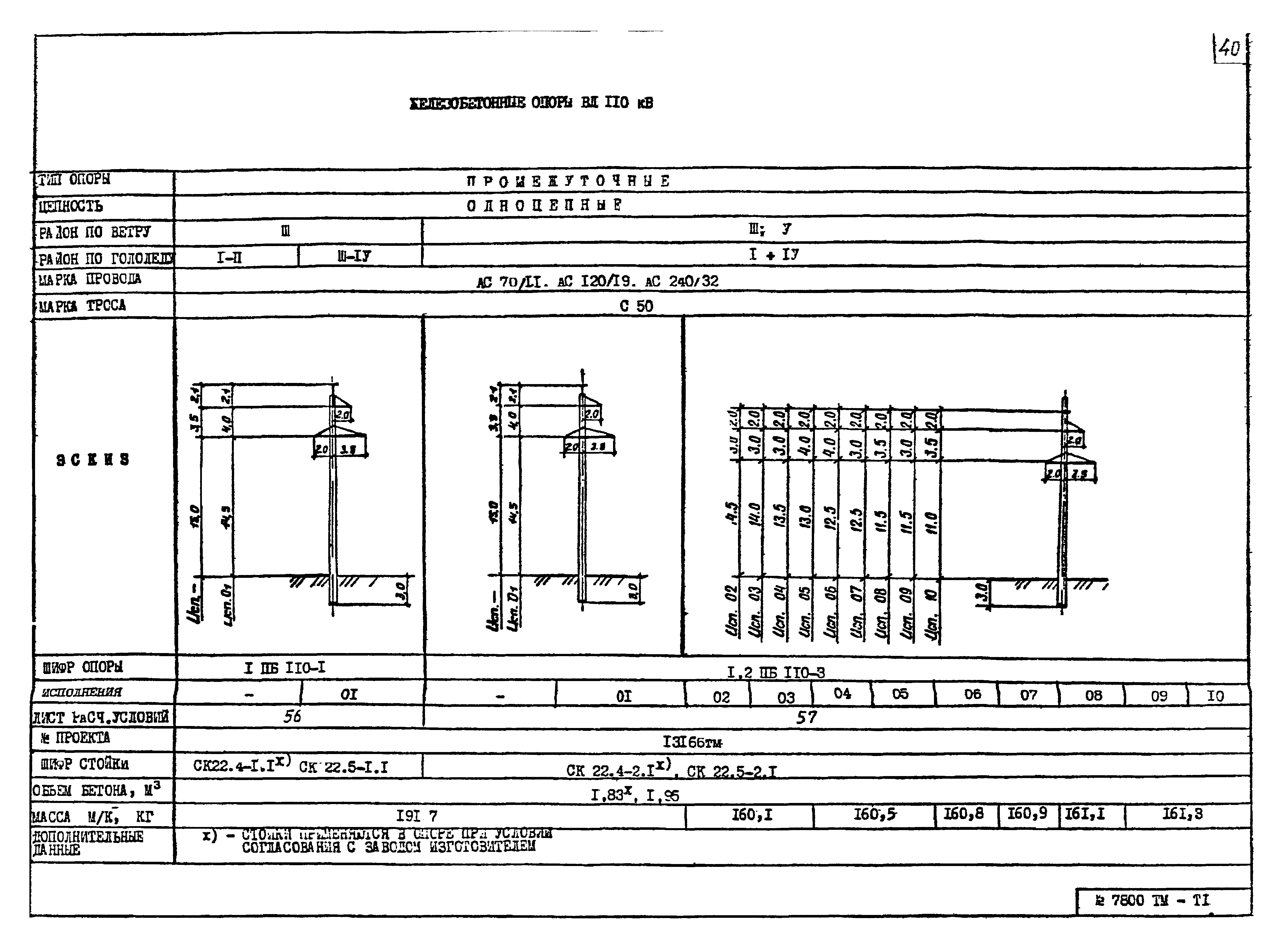 7800тм