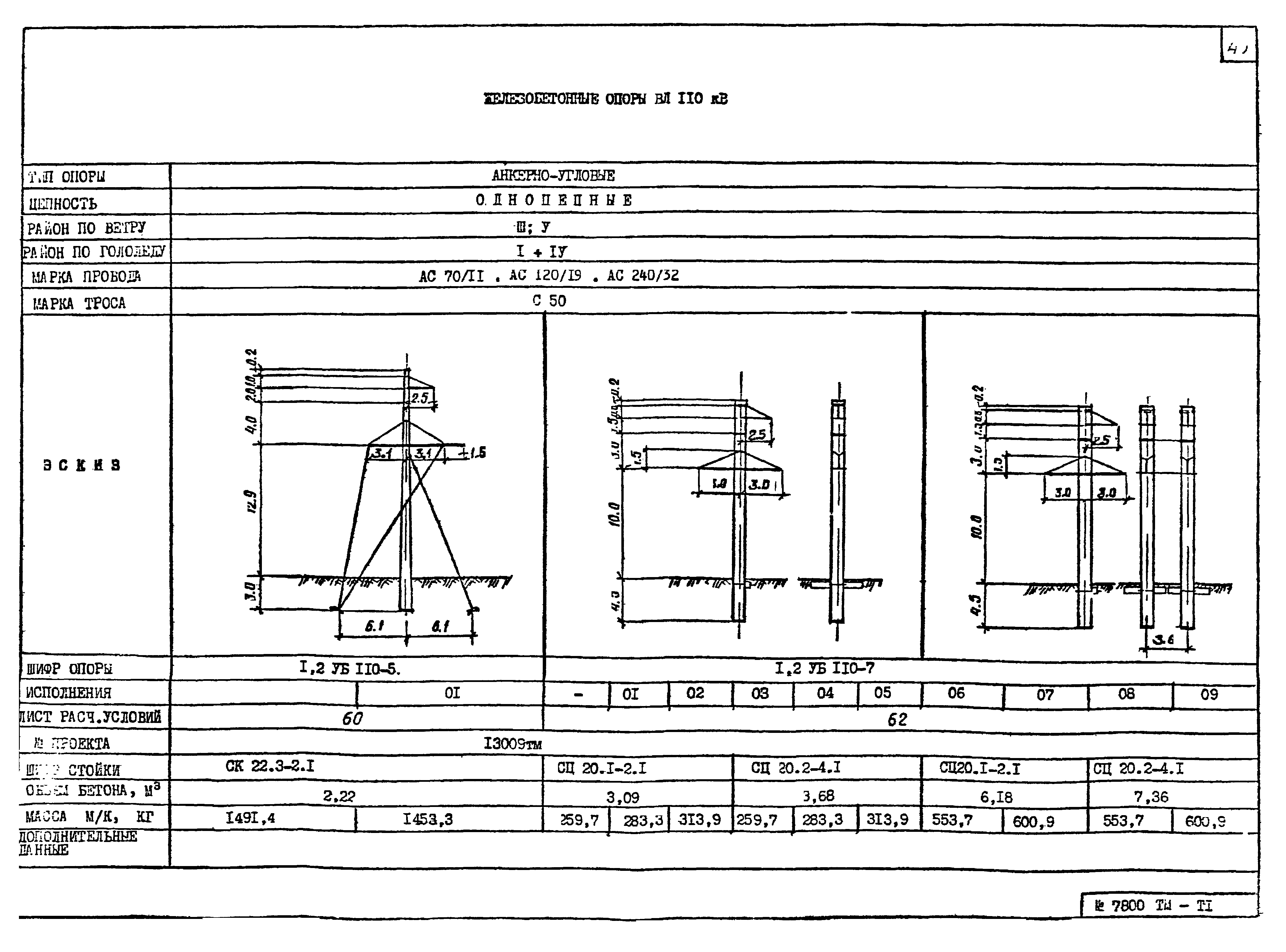 7800тм