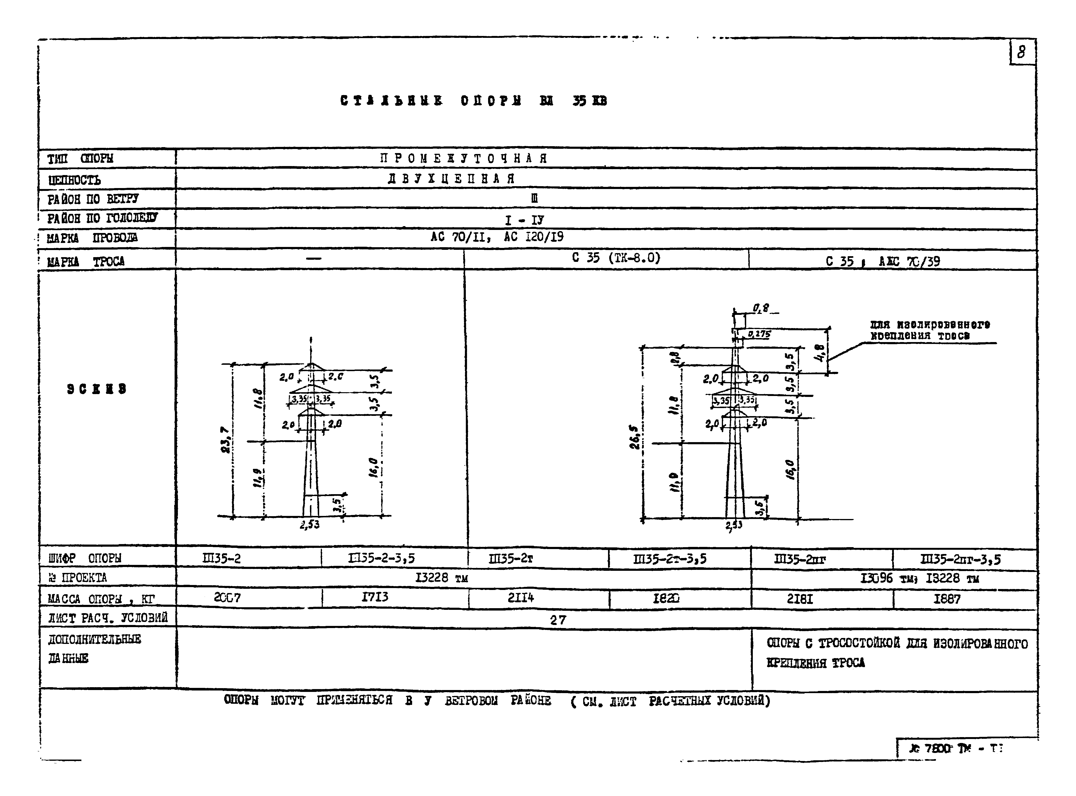 7800тм