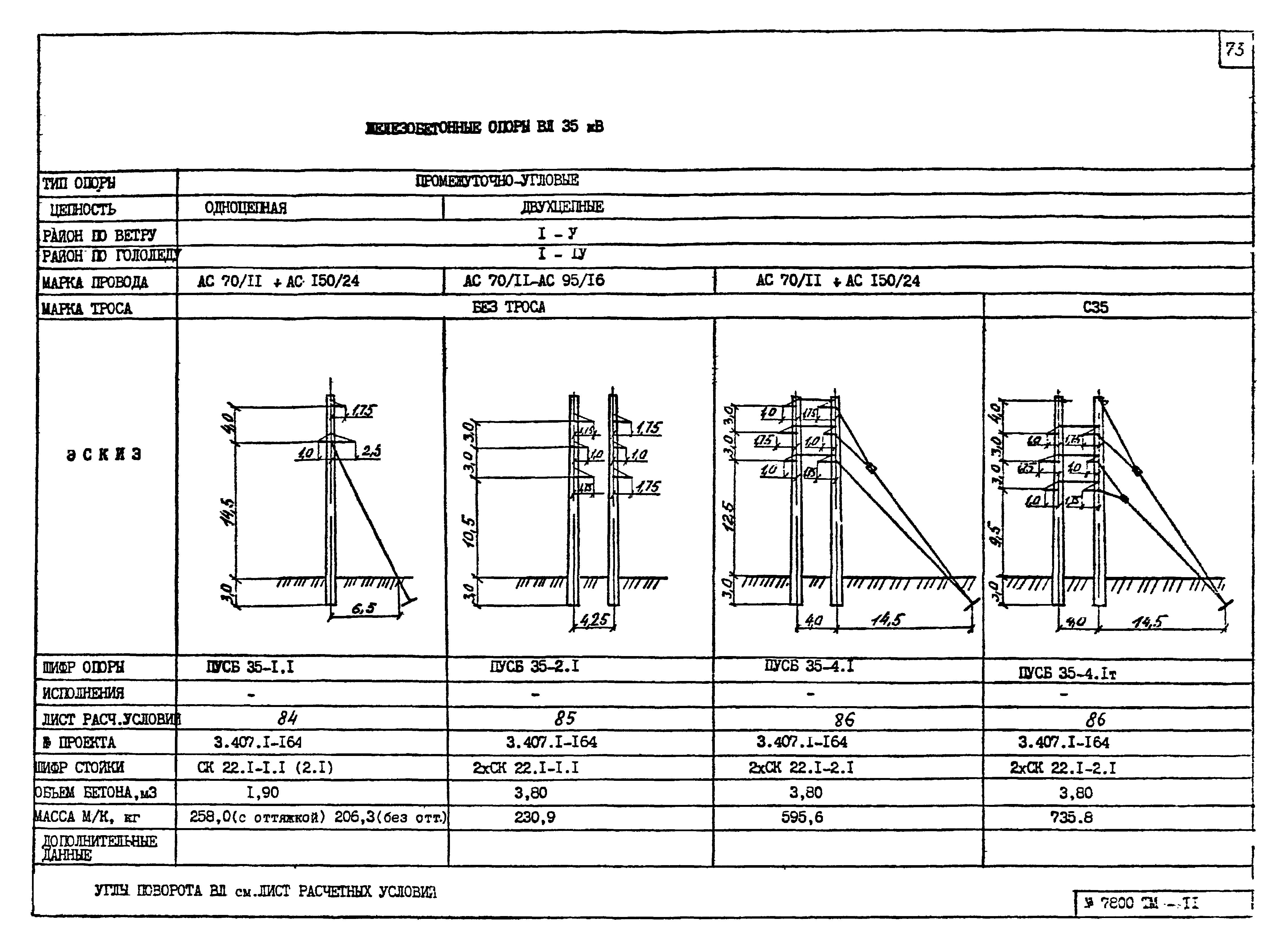 7800тм