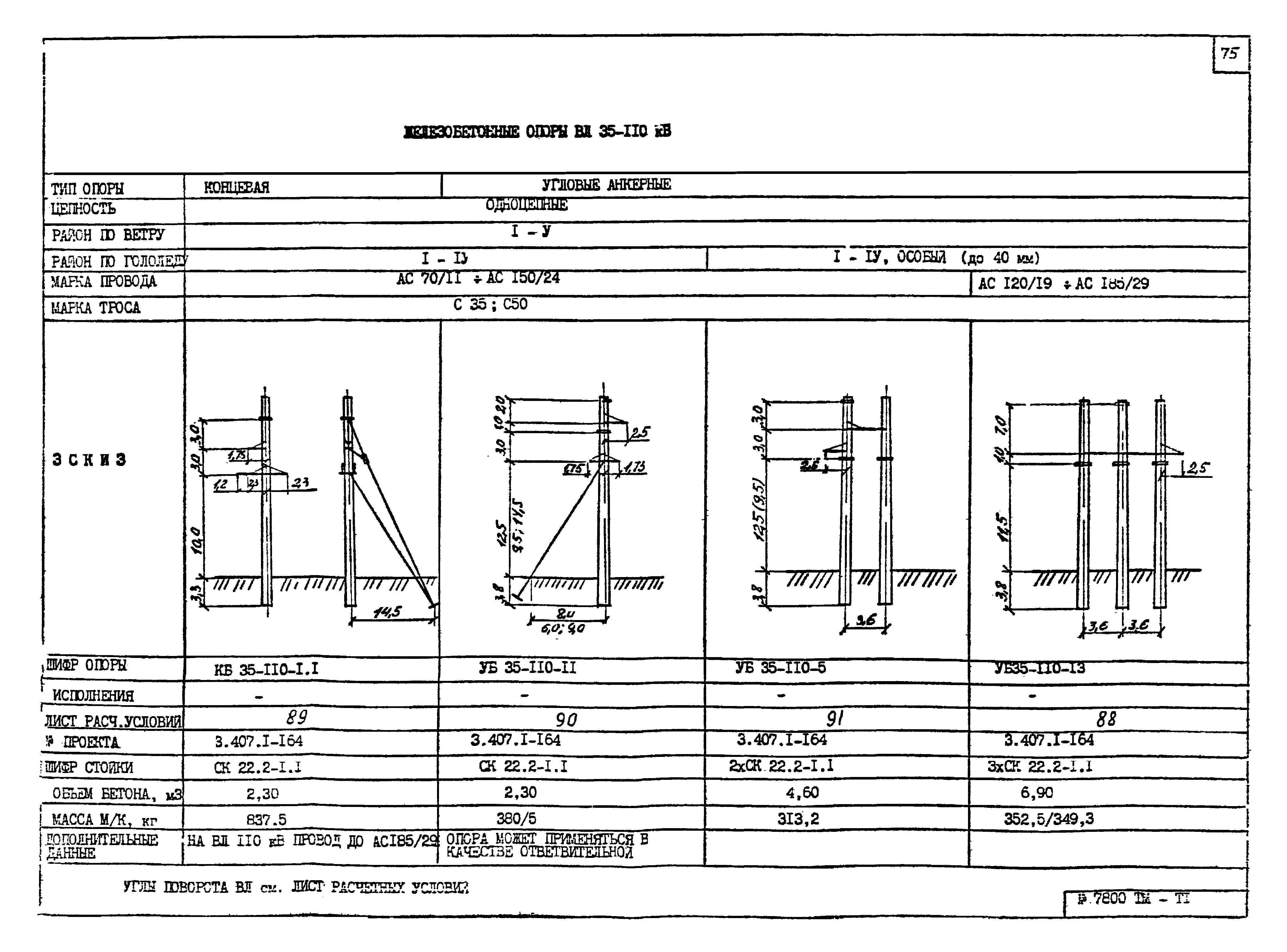 Опора пуб 35-110-1.1