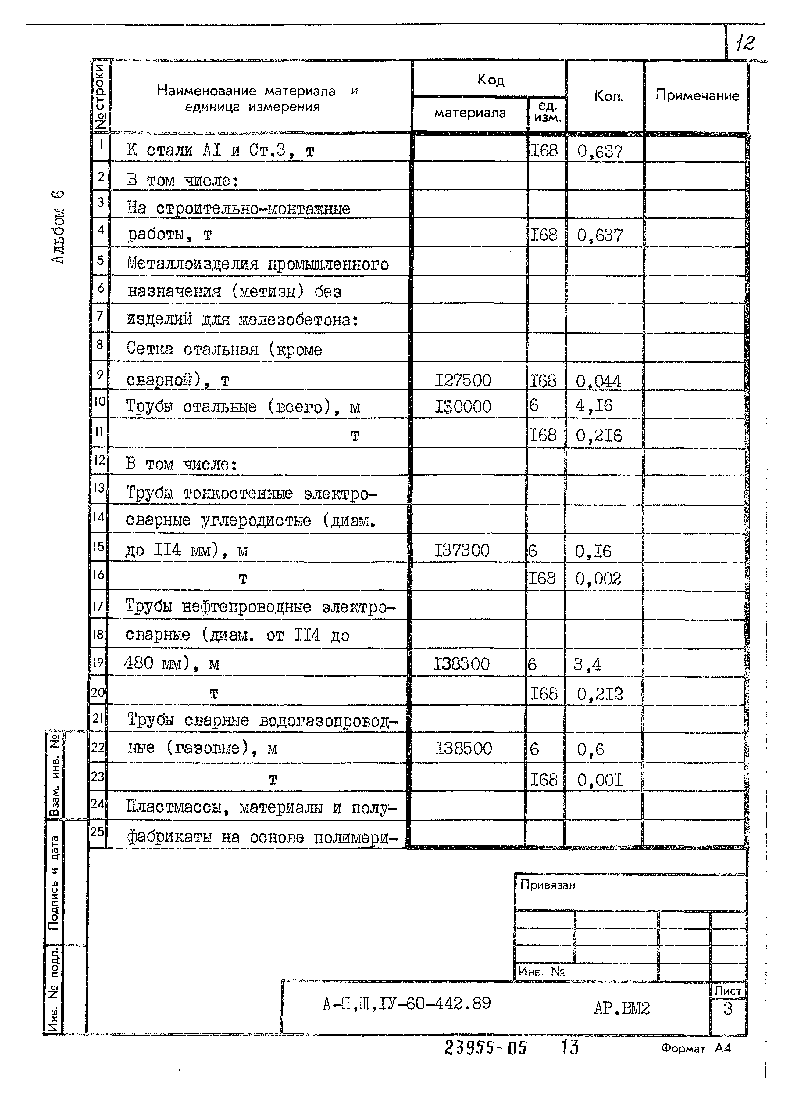 Типовой проект А-II,III,IV-60-442.89